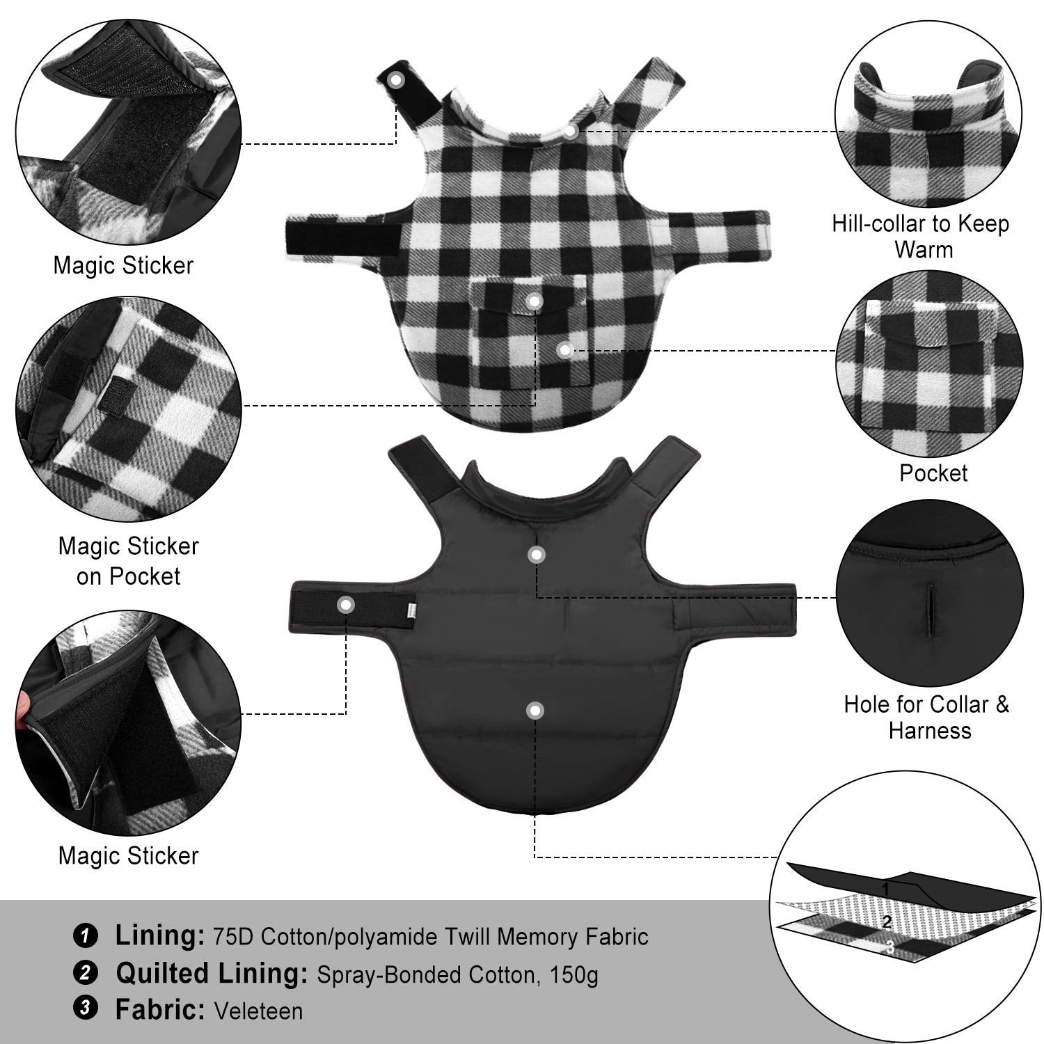 ASENKU Reversible Dog Fleece Jacket - Plaid Waterproof Windproof Cold Weather Clothes for Small to Large Dogs (XS, White)