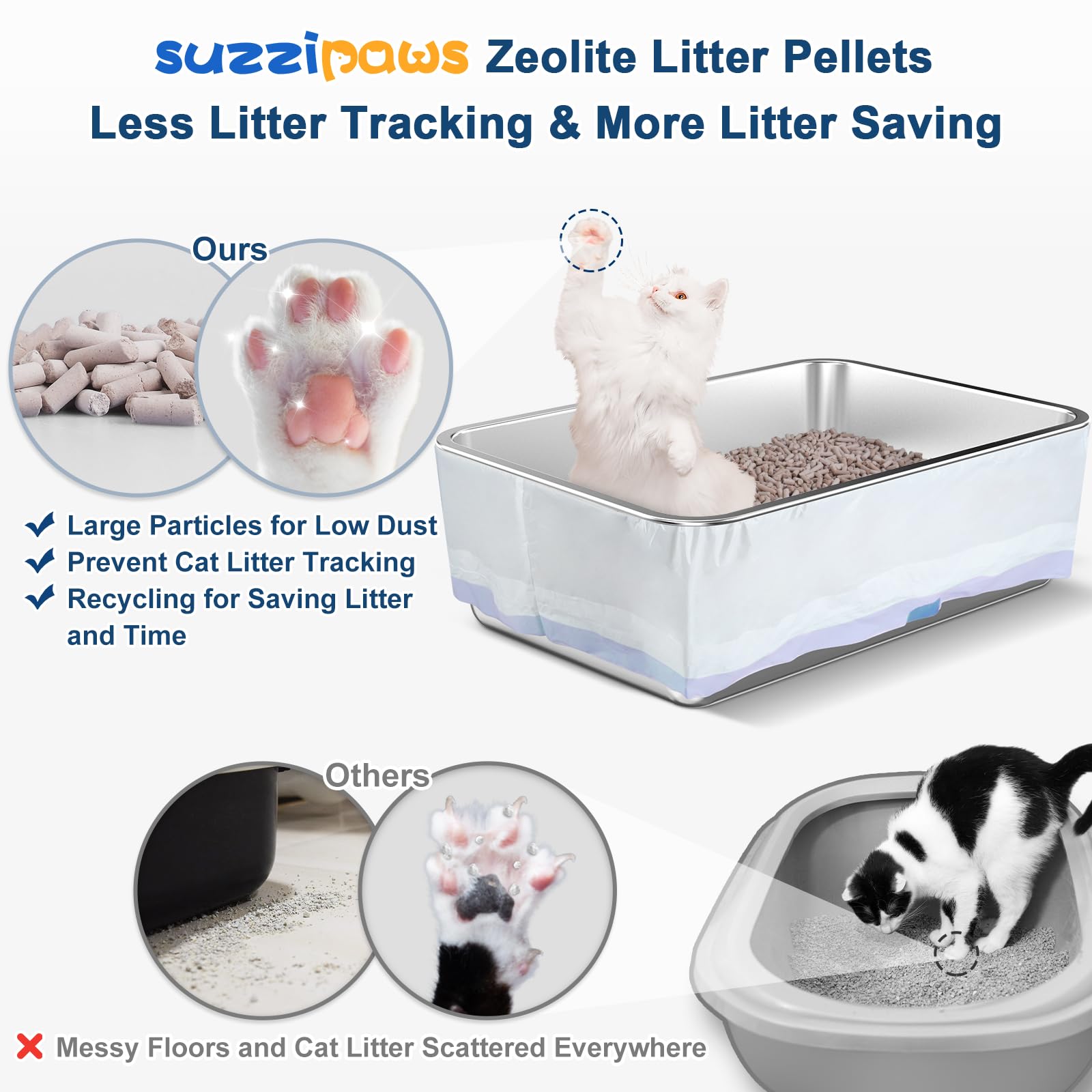 23.6   X15.7   X6    Suzzipaws Stainless Steel Sifting Litter Box For Pine Pellets, Xl Open Top Metal Cat Litter Box For Big Cat