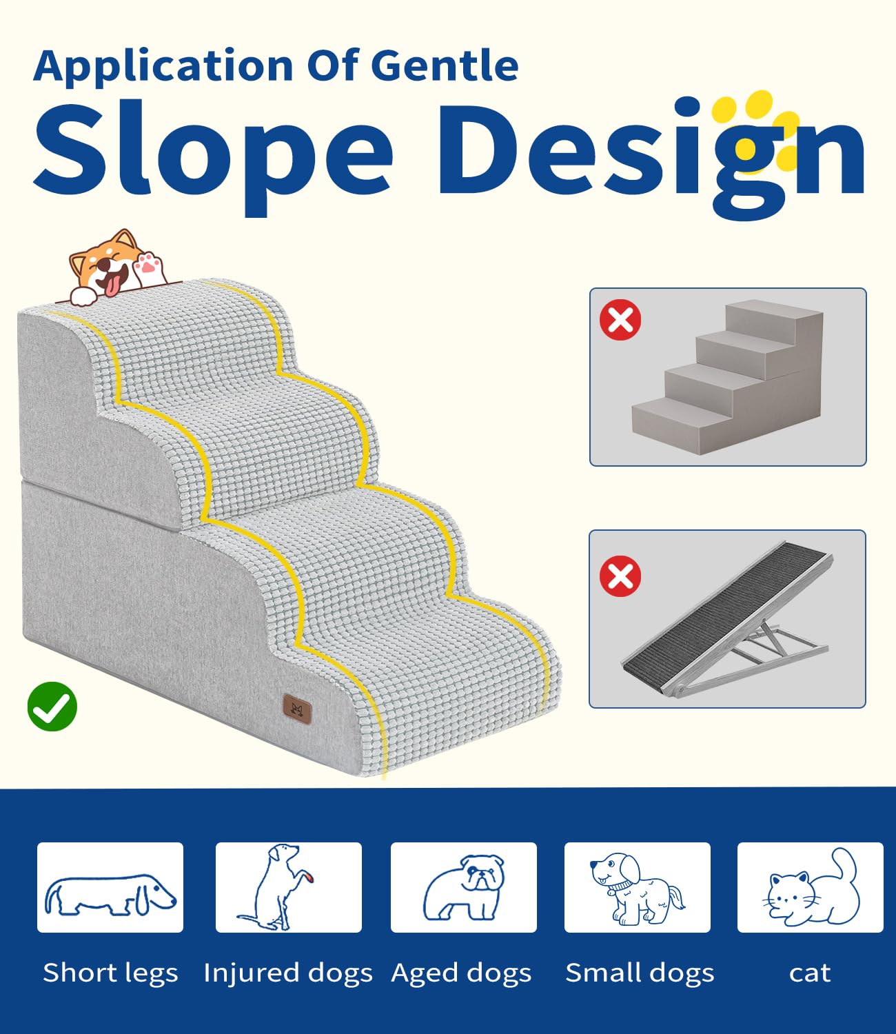 ABCPET Dog Step for Bed, Dog Stair 4-Step 35D Pet Stair 19.7 H for High Bed or Sofa Non-Slip Balanced Pet Step Indoor, Light Gre