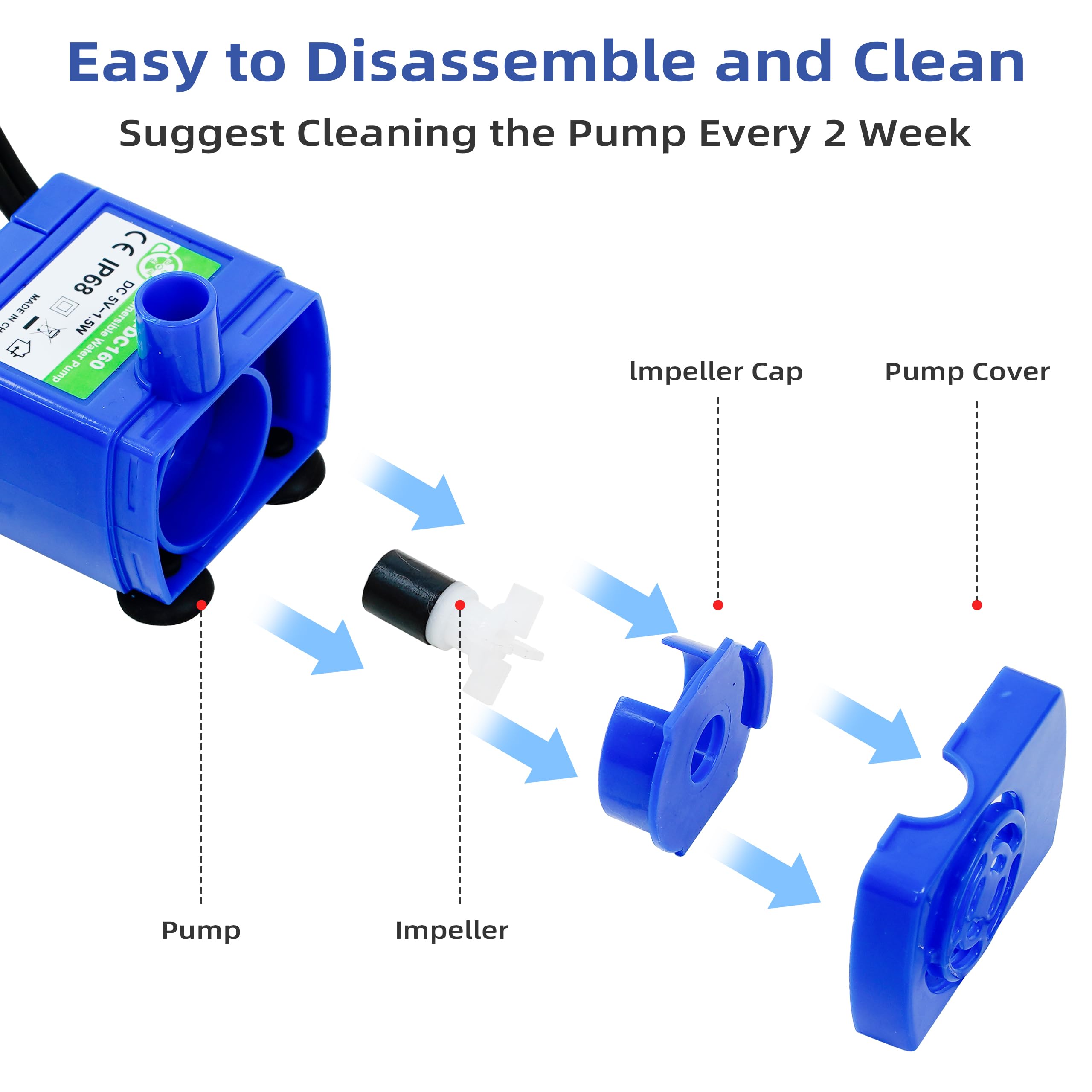 Supersuki Cat Water Fountain Pump DR-DC 160 with LED Light - Submersible Pet Water Dispenser Replacement for Stainless Steel & Ceramic Fountains