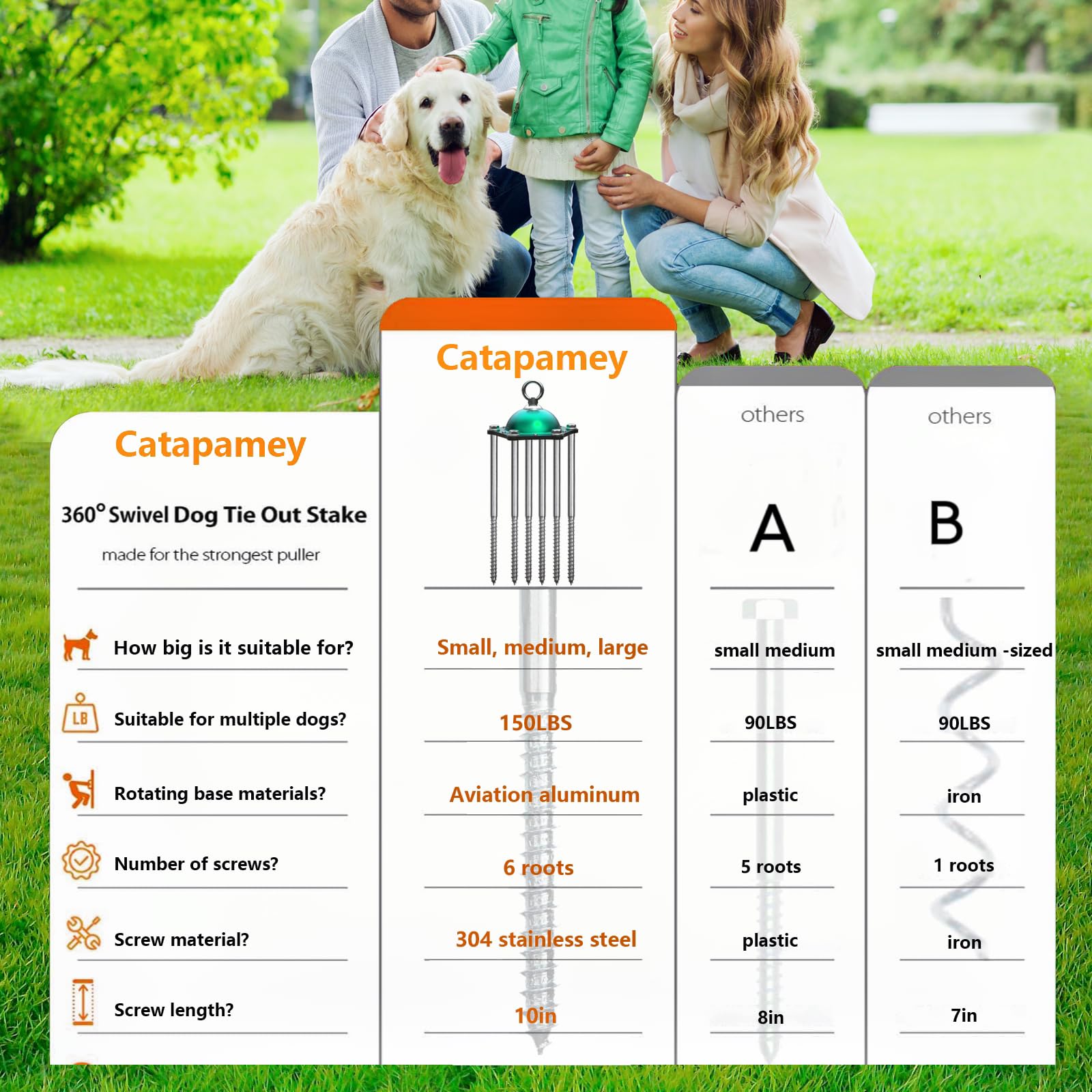 Catapamey Dog Tie Out Stake,360Swivel Run Anchors-Dog Runner for Yard Suitable for Large,Weighing Up to 200 LBS-Stake to Tether