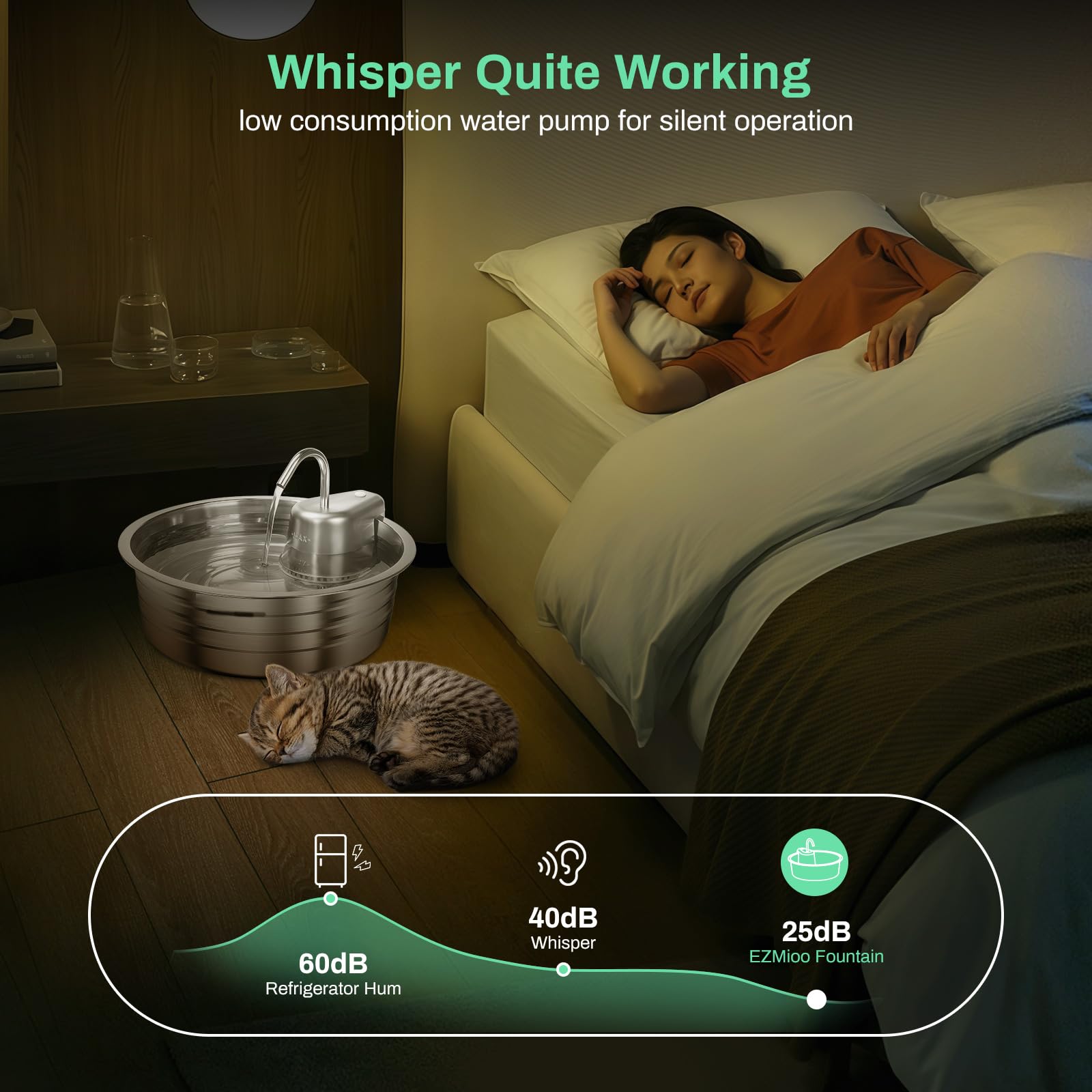 Cat Water Fountain, 4L/135OZ Stainless Steel Pet Fountain with 3 Filters & 3 Sponges Dog Water Dispenser, Dog Water Bowl Cat Dri