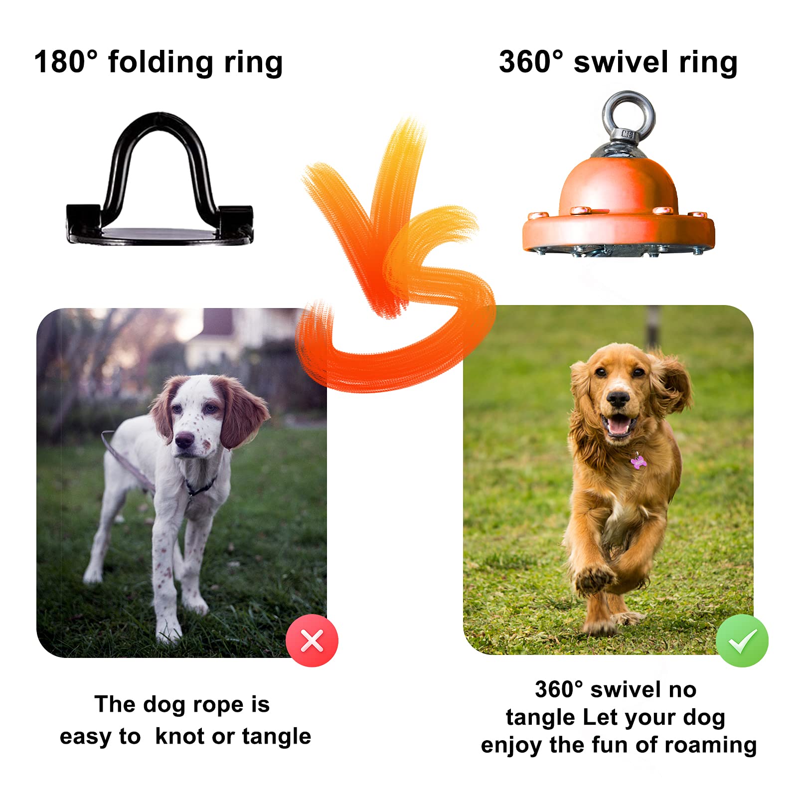 Eurmax Usa 360° Swivel Pet Dog Tie Out Stake Bonus 17Ft Dog Tie Out Cable Dog Anchor Heavy Duty Dog Yard Stake Rust Proof Anchor Dog Tether (Orange)