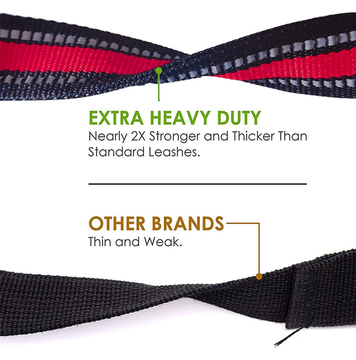 Jsxd 5 Ft Heavy Duty Double Handle Dog Leash With Comfortable Padded And Reflective Rope, Suitable For Small, Medium, Large Dogs