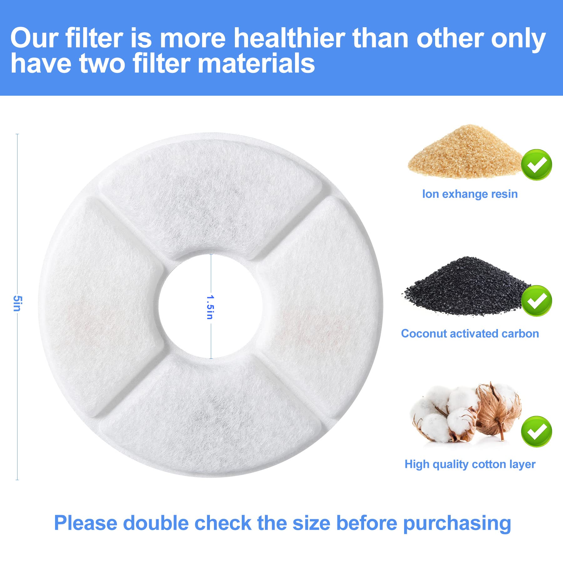 Guarm Fountain Cat Water Filter Replacement - 21-Pack (16 Activated Carbon & Ion Exchange Resin Filters + 4 Sponges + 1 Brush) -