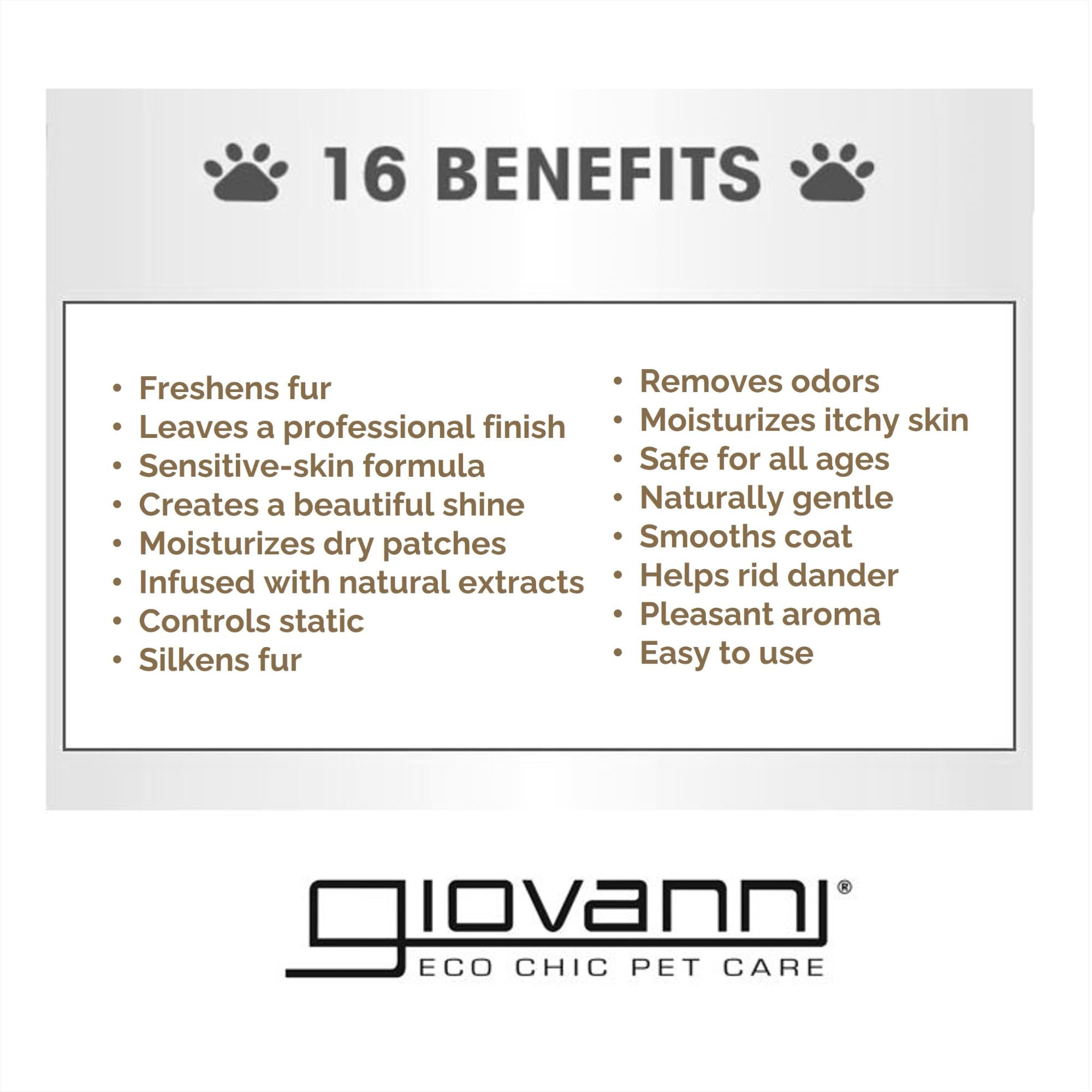 Giovanni Professional Pet Shampoo - Oatmeal & Coconut, Aloe Vera, For All Dog Fur Types, Deeply Cleanses, Silkens, Helps Neutralize Odors, Controls Static - 16 Oz