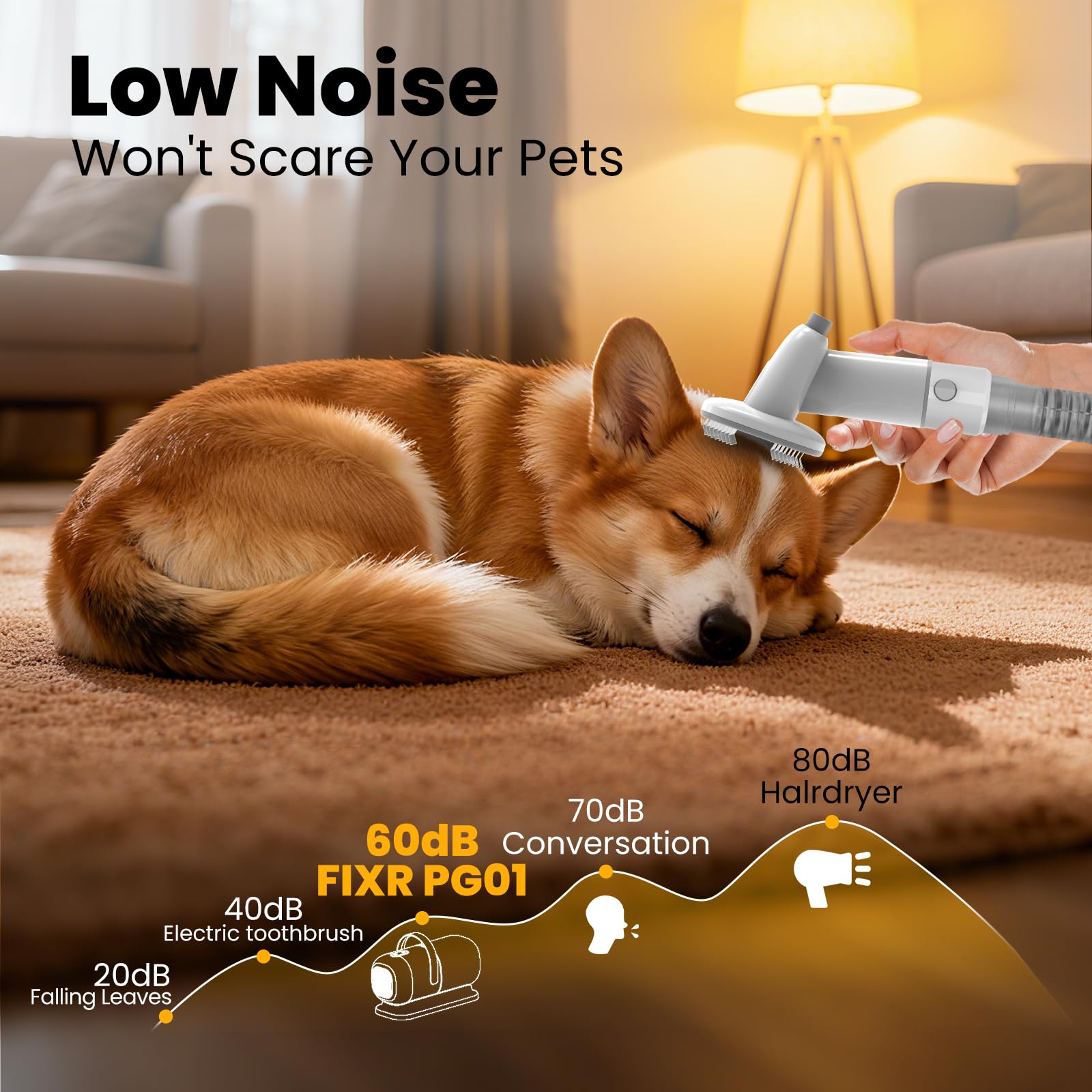 FIXR Dog Grooming Vacuum, All-in-One Pet Grooming Kit with Hair Clipper & Shedding Brush, Low Noise 12,000Pa Dog Hair Remover Va