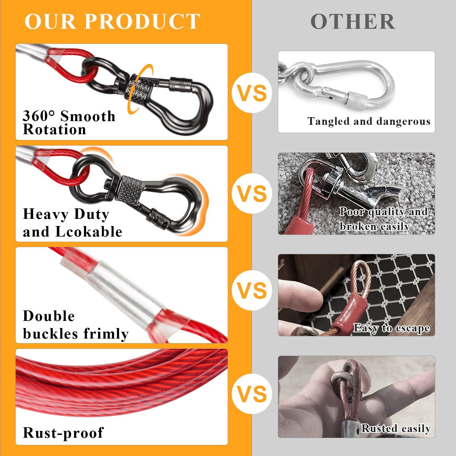 Xiaz Dog Tie Out Cable, 60 Ft Dog Runner Cable With Swivel Hook, Dog Leash Run Trolley For Yard Outdoor And Camping, Rust- Proof Training Leash For Small To Medium Pets Up To 120 Lbs