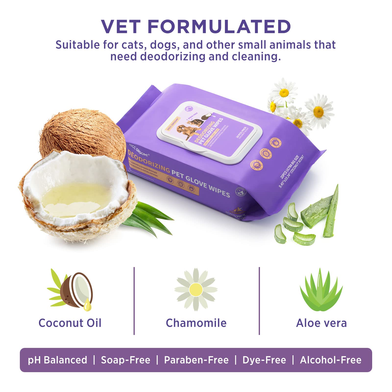 Deodorizing & Cleaning Pet Wipes Supplies For Dogs And Cats, Nourish Fur Coconut Oil Glove-Type Puppy/Cat Grooming Wipes For Multi-Pet Families, Daily Care In Between Baths, 20 Pcs - Coconut Scent