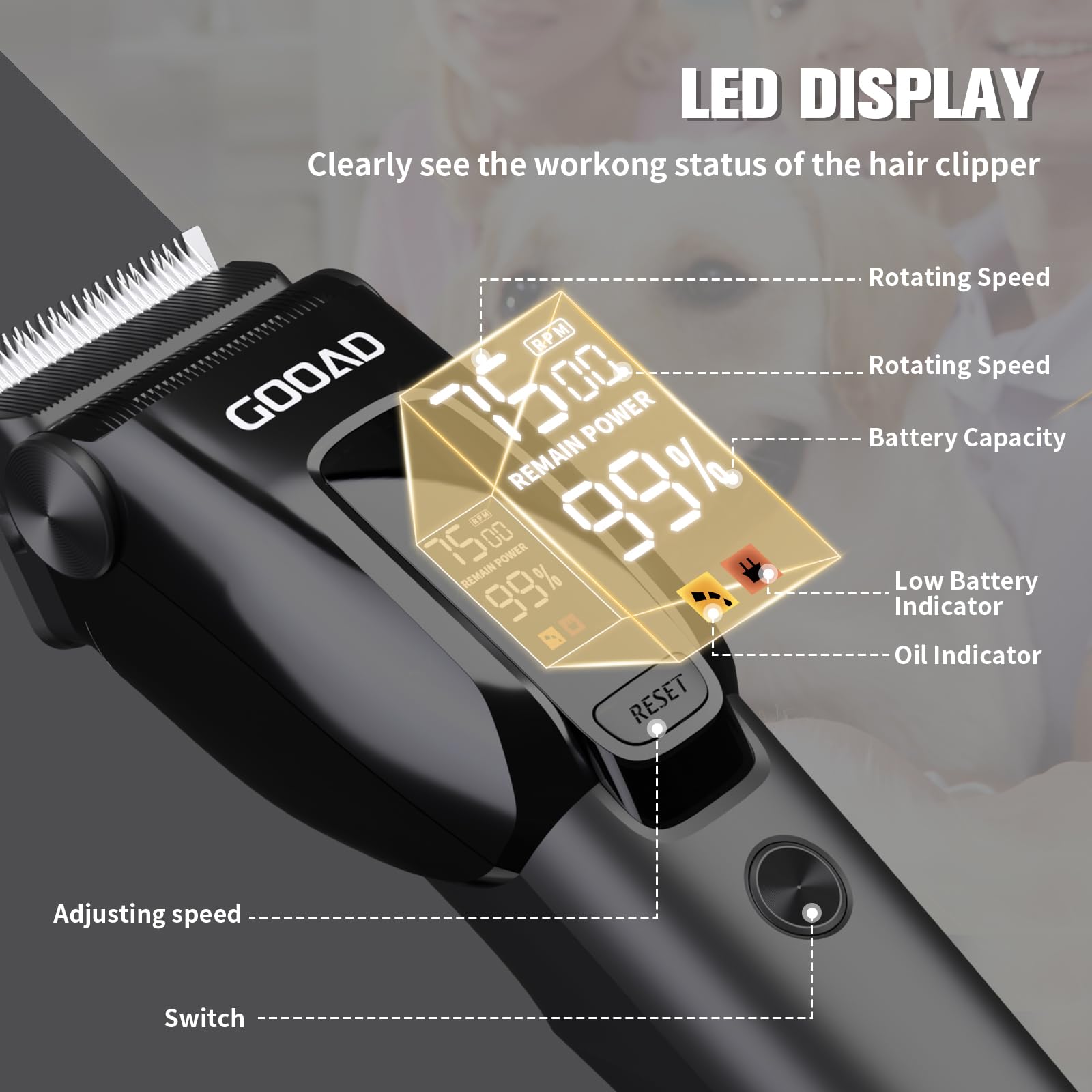 Gooad Dog Clippers for Grooming Thick Coats, Cordless, Low Noise, with Nail Grinder, Black & White
