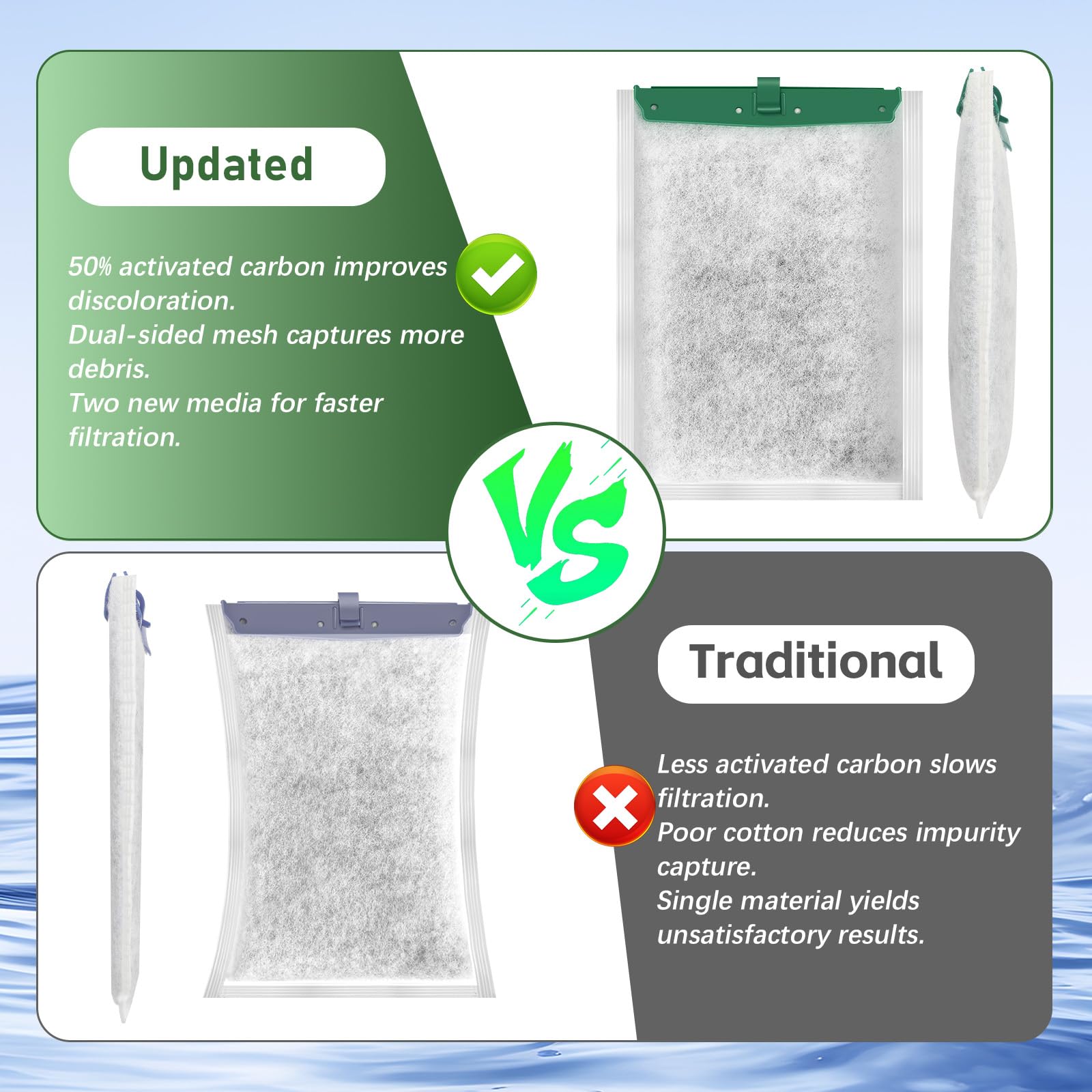 Josramt Medium Filter Cartridge Replacement For Tetra Whisper Bio-Bag Filters Cartridges, 10 Pcs Fish Tank Filters Compatible Wi