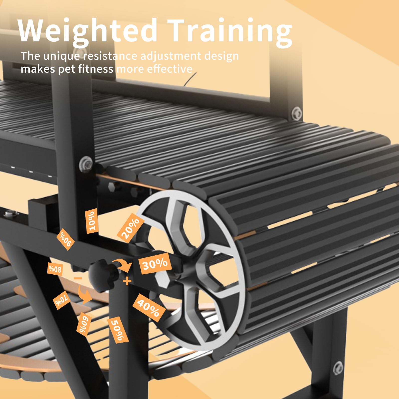 Dog Treadmill With Disc Brake, Resistance Adjustment & Paw-Friendly Pe Slatmill - Heavy Duty Dog Treadmill For Large & Medium Do