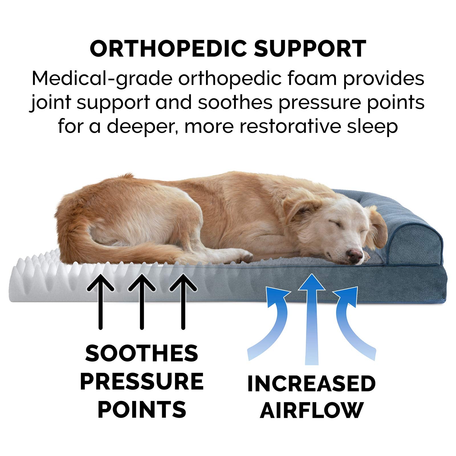Furhaven Orthopedic Dog Bed For Large Dogs W/ Removable Bolsters & Washable Cover, For Dogs Up To 95 Lbs - Sherpa & Chenille Sofa - Orion Blue, Jumbo/Xl