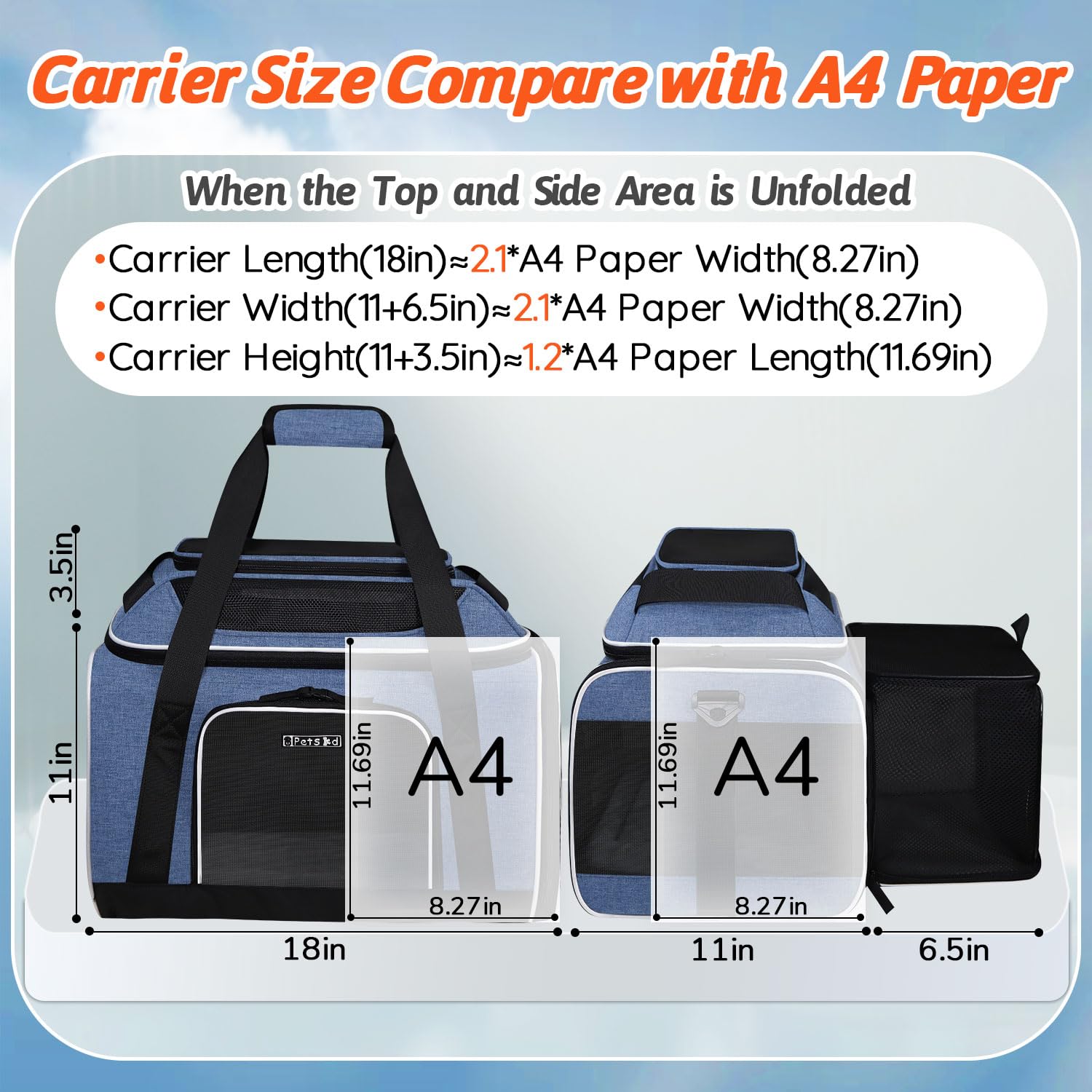 Petskd Top and Side Expandable Pet Carrier 18x11x11 Inches Delta United Airline Approved, Soft-Sided Carrier for Small Cats and