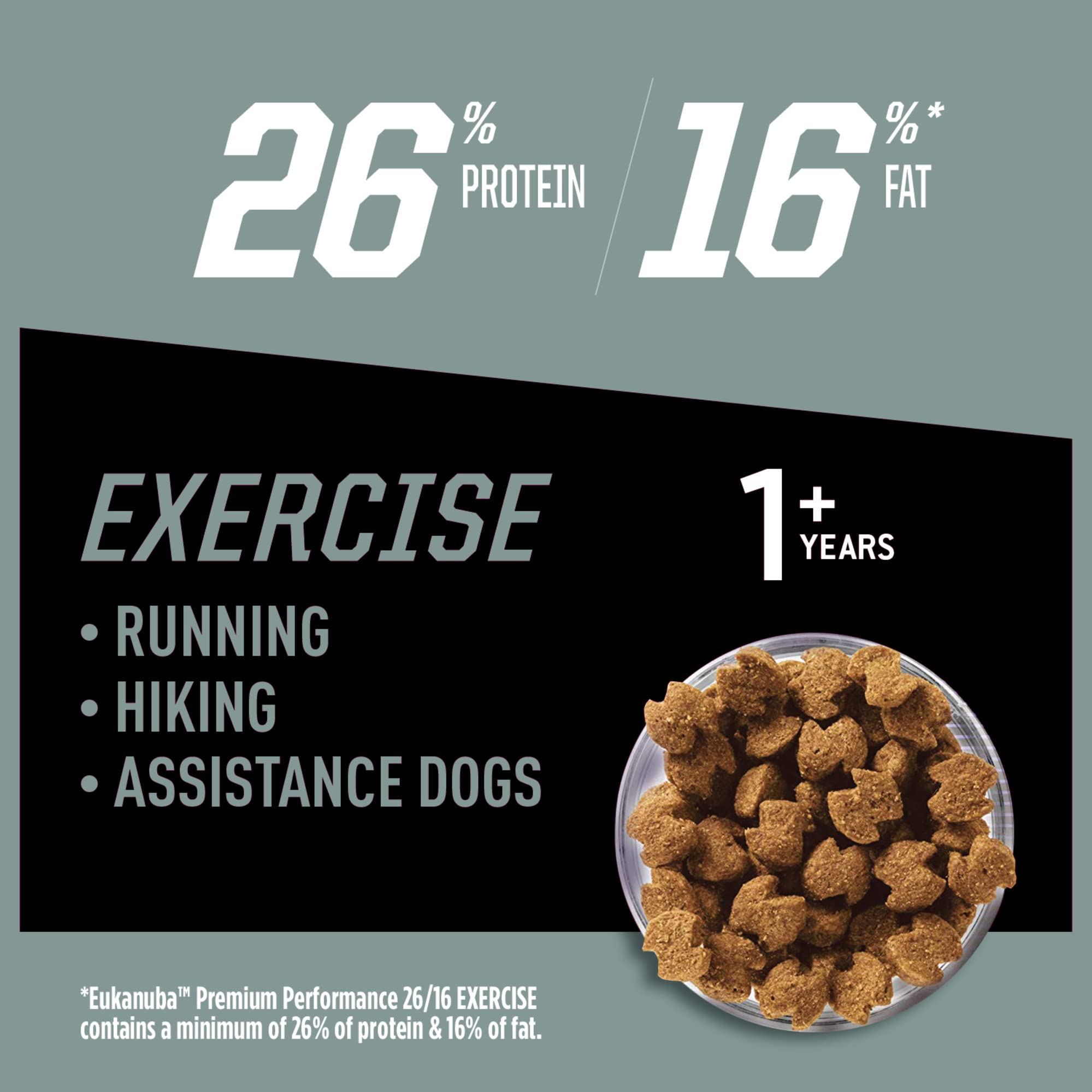 Eukanuba Premium Performance 26/16 Exercise Adult Dry Dog Food, 14 lb. Bag