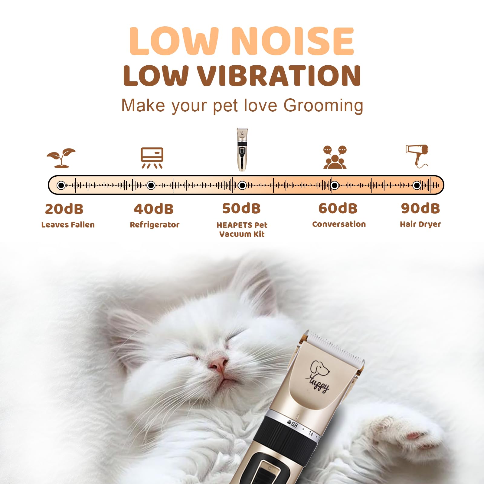 Dog Clippers for Grooming,Dog Grooming Kit Clippers,Dog Grooming kit,Pet Hair Trimmer,Shaver Cordless Electric Quiet Hair Clippe