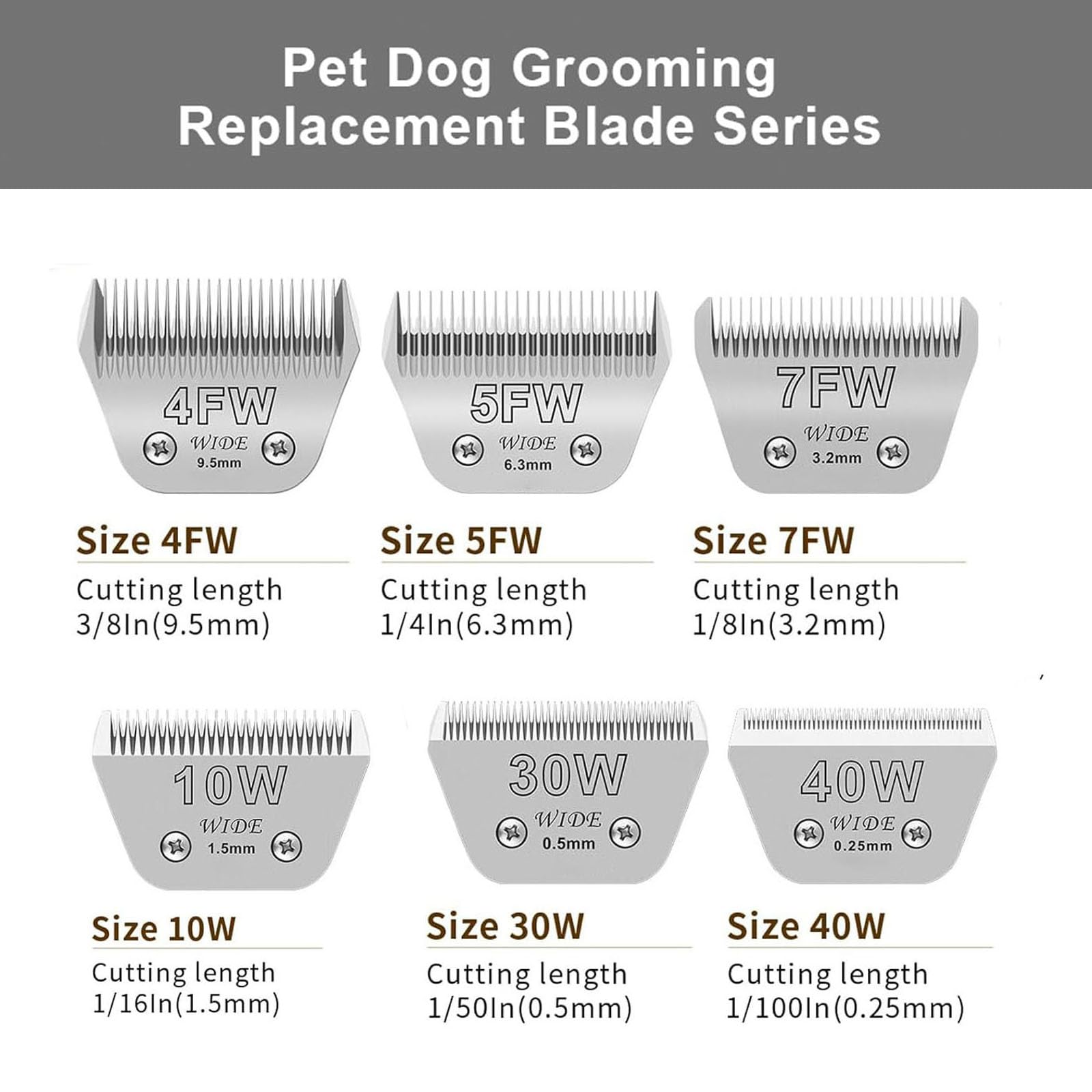 Wide Blades For Dog Grooming Blades Compatible With Andis Dog Clippers,30W Dog Clipper Blades Compatible With Oster A5,Wahl Km10