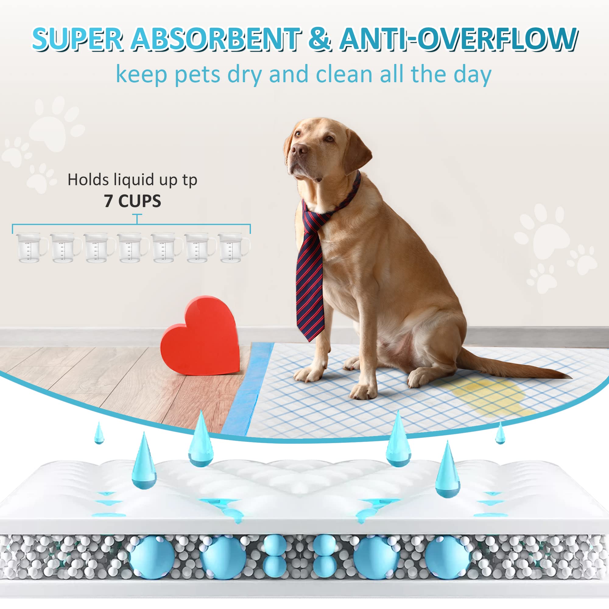 Boscute Jumbo 36"x36" Super Absorbent Dog Pee Pads, Blue, 30 Count, Quick Dry, Leak-Proof, for Potty Training Cats & Rabbits