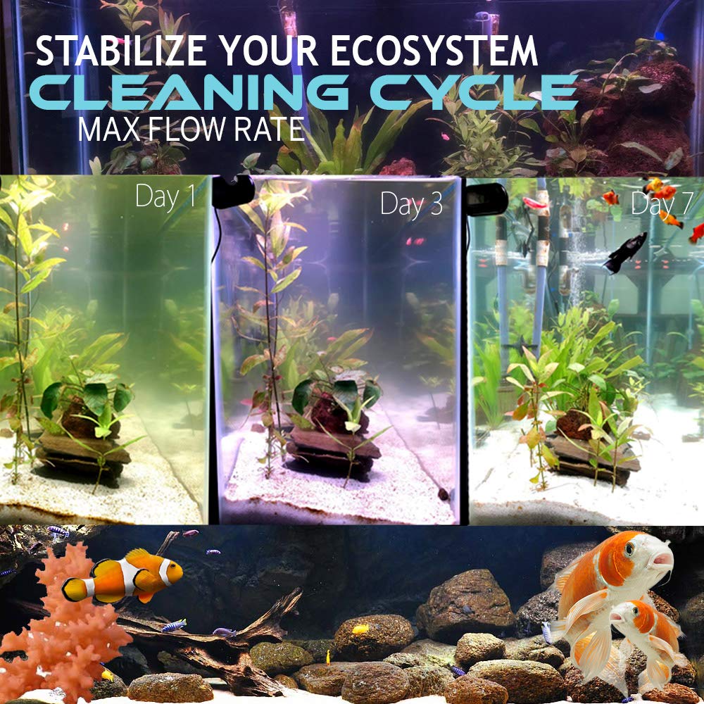 Oxyful 36W Non-Submersible Uv Ultraviolet 22 Light Clarifier Lamp Filter For Aquarium Koi Pond Fish Tank