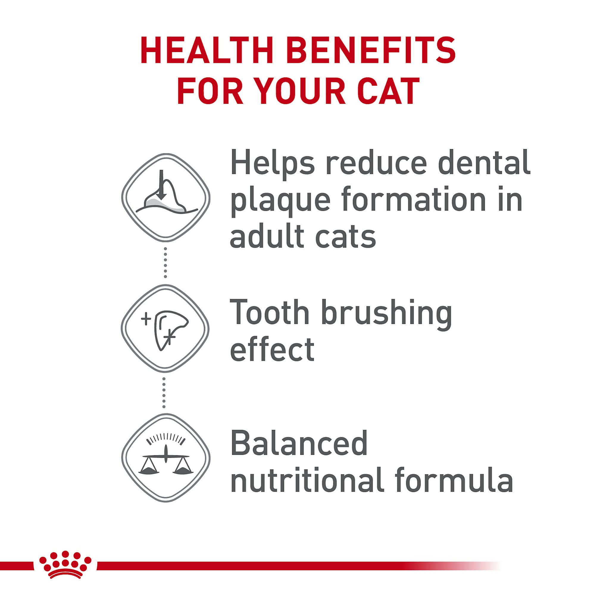 Royal Canin Feline Care Dental Care Dry Cat Food, 6 lb Bag, Brown, Model 646074