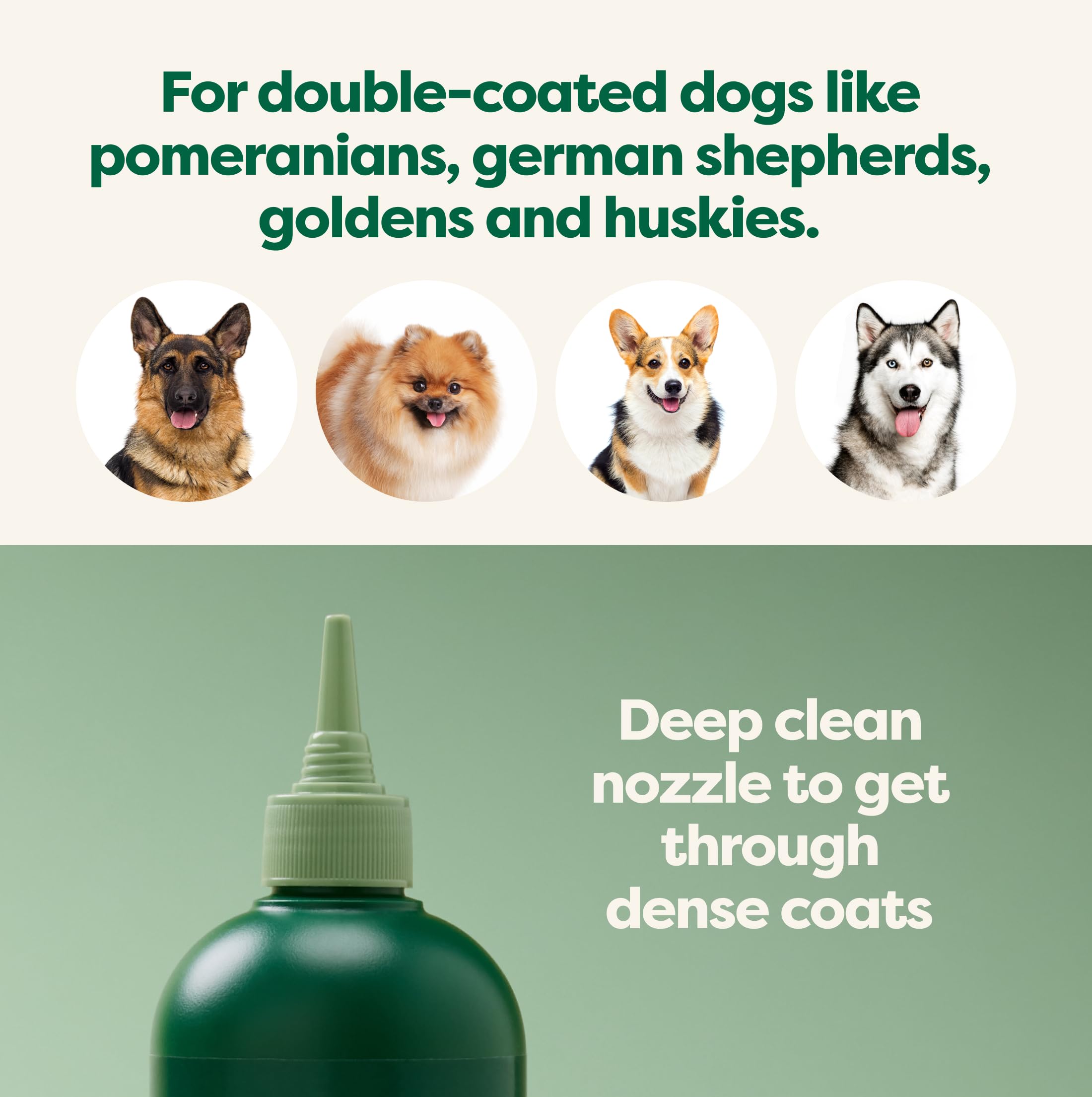 Earth Rated 3-In-1 Dog Shampoo, Conditioner And Deodorizer, For Double-Coated Dogs And Puppies To Tackle Tangles And Shedding, Refreshing White Tea And Basil Scent, 16 Oz