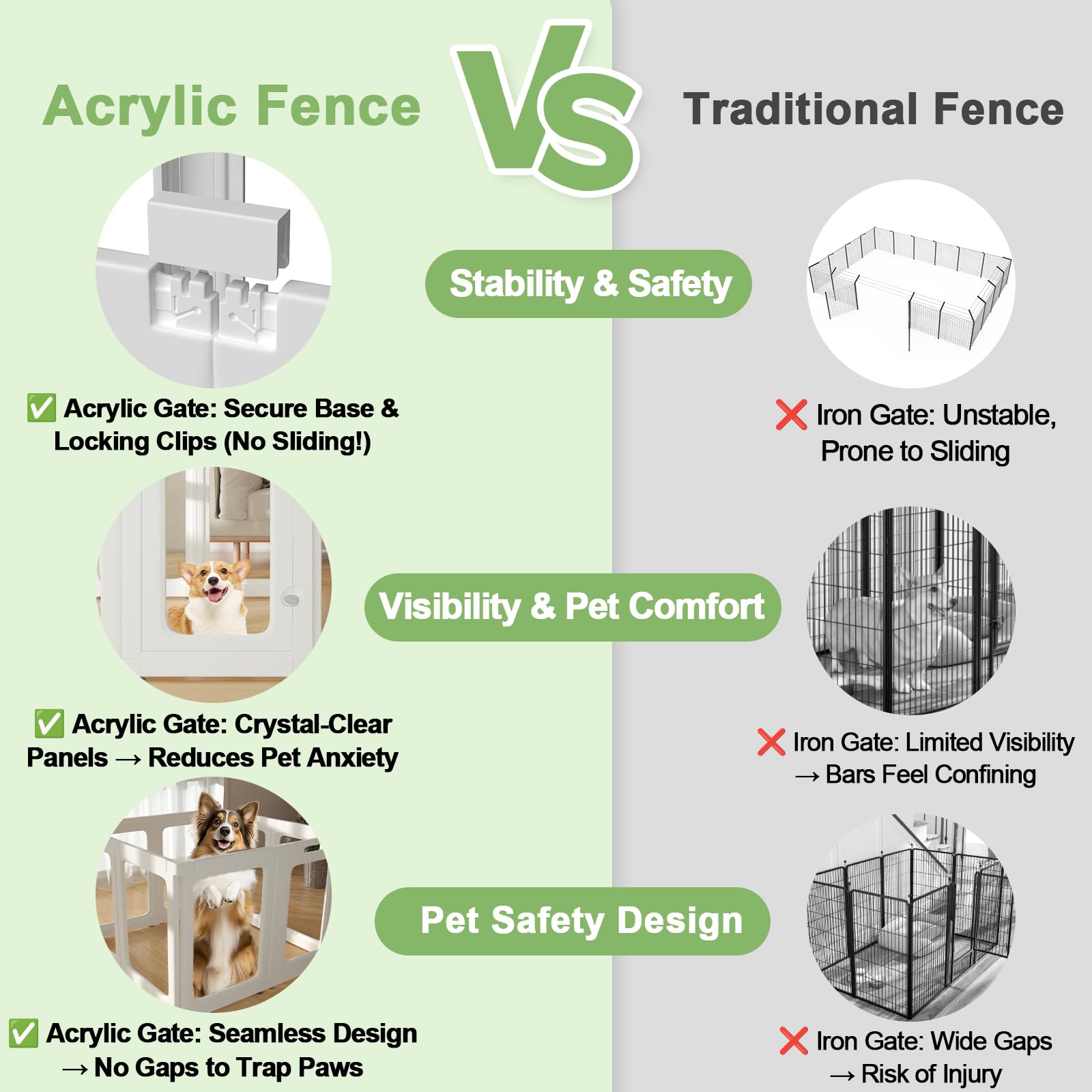 Theyfirst Acrylic Small Dog Playpen With Door, Clear Pet Play Pen Indoor, Easy Assemble Puppy Fence For Kitten Rabbit Small Anim