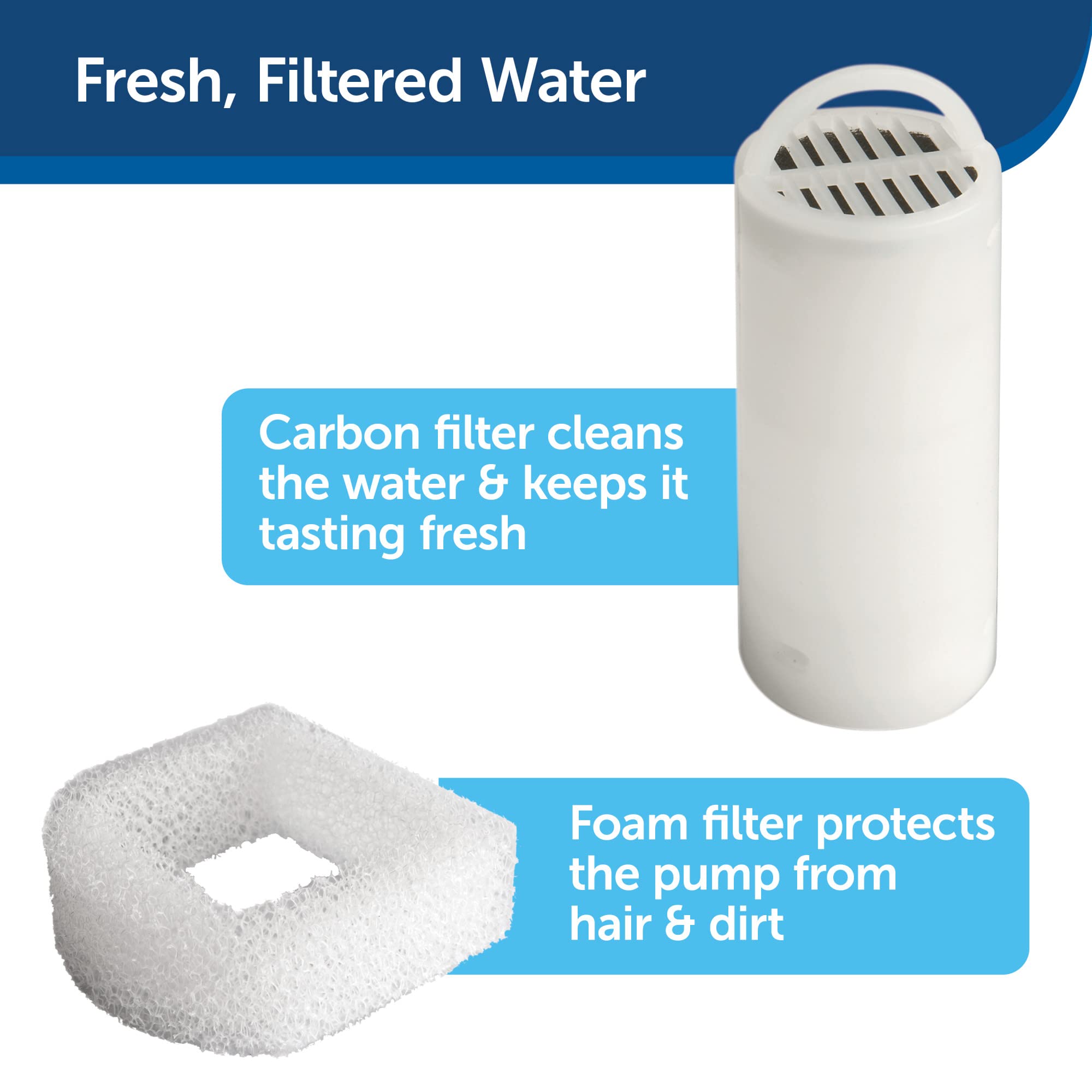 Petsafe Drinkwell Stainless Steel 360 Multiple Pet Fountain - Scratch And Rust Resistant Automatic Water Dispenser For Cats Or Dogs - Adjustable Flow Control - 128 Ounce (3.8 Liter) - Filters Included