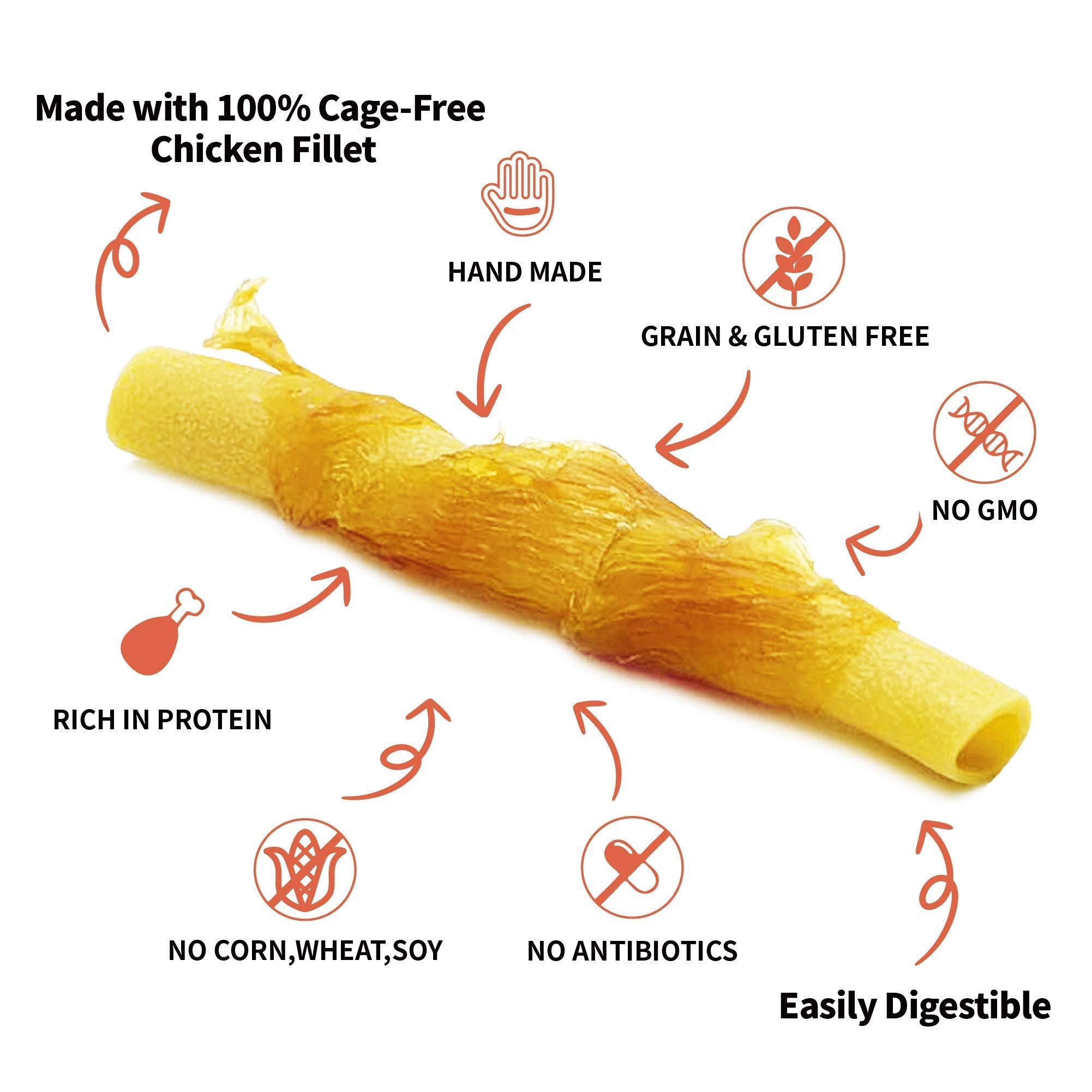 LuvChew Chicken Wrapped Dog Bone Treat Sticks with Glucosamine & Turmeric, Easy to Digest, Non-Rawhide Soft Chicken Cheese Dog C