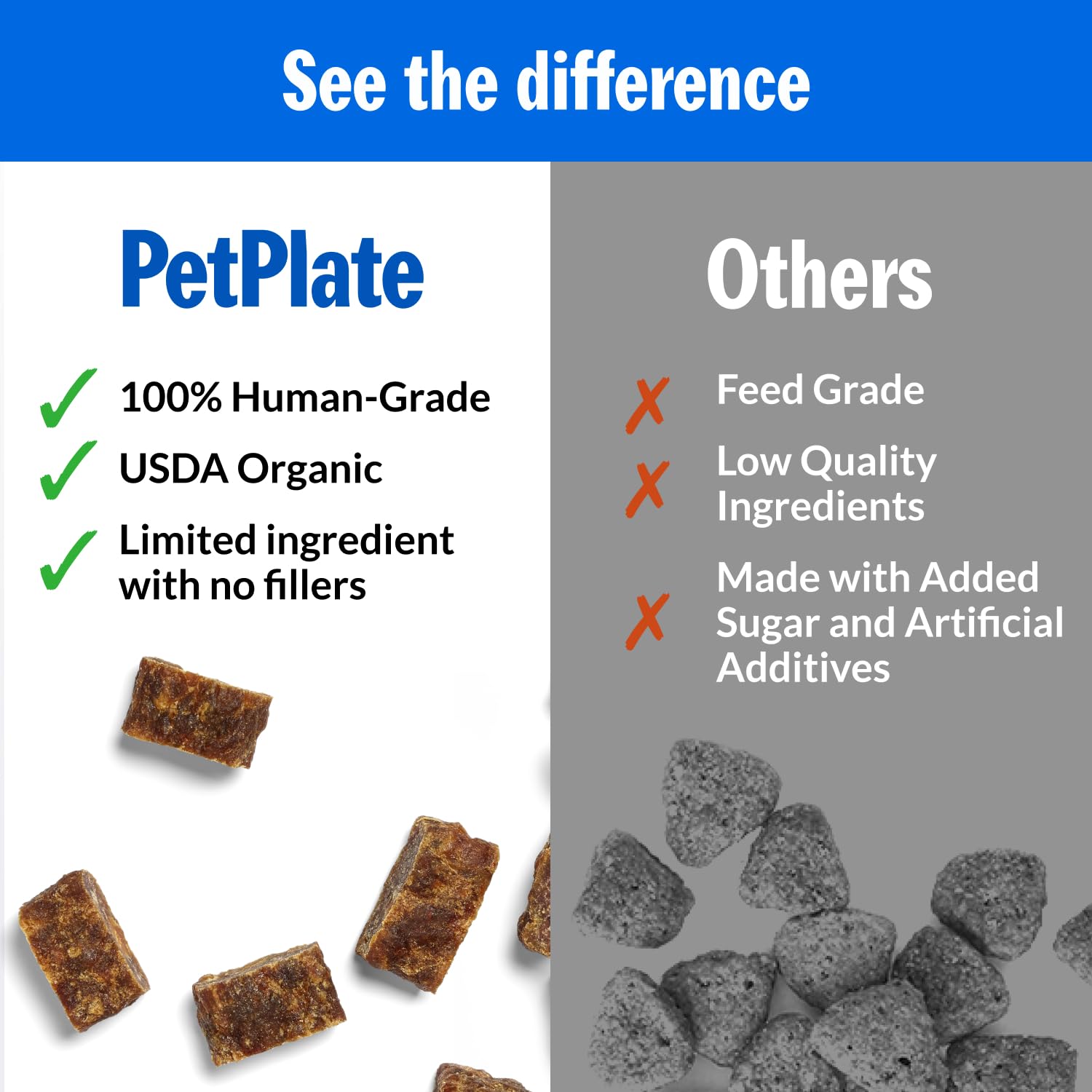PetPlate Beef and Sweet Potato Bites - Grain-Free, Organic Dog Treats, High Protein - 4.5 Ounce (Pack of 1)