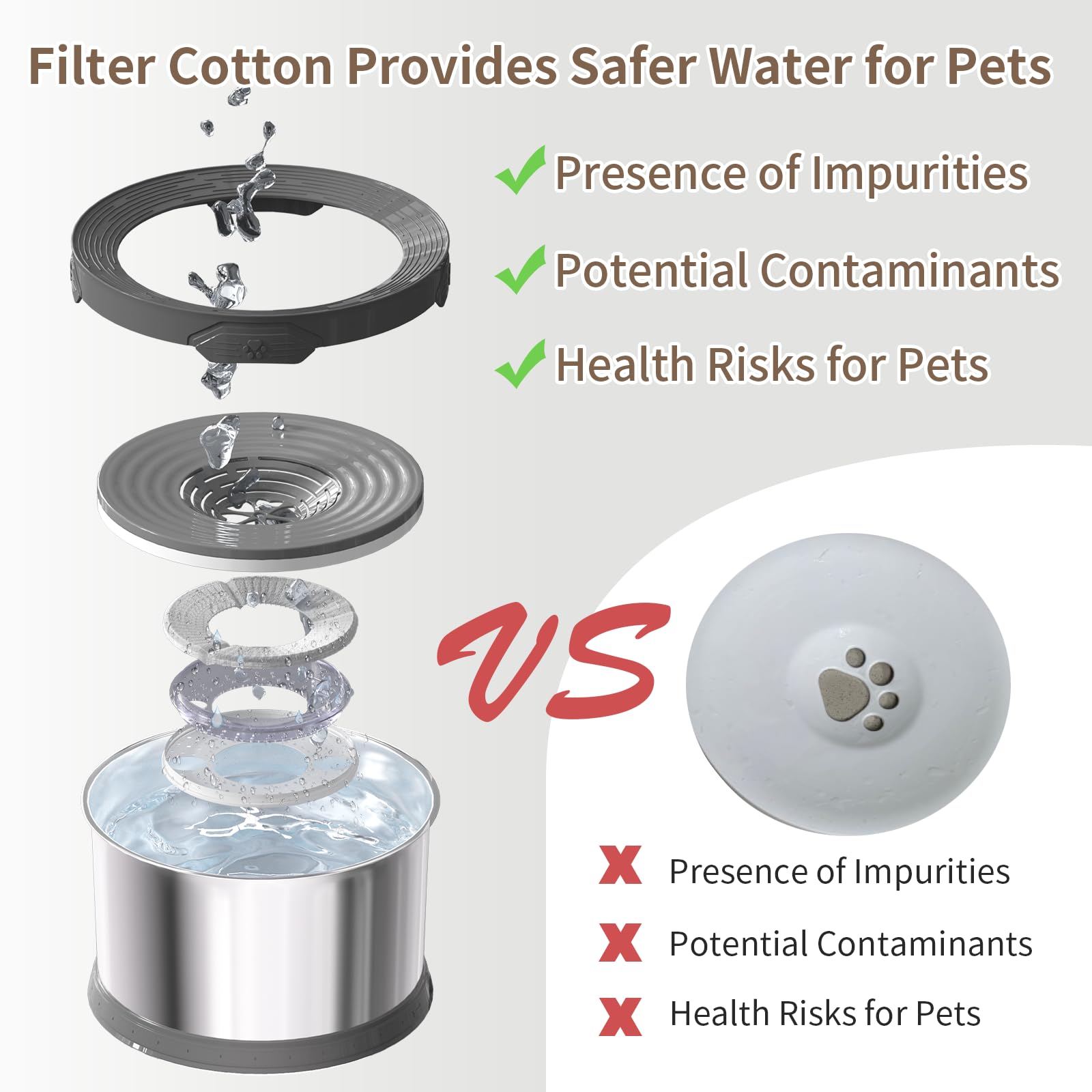 8L Dog Water Bowl 270Oz Super Large Capacity No Spill Water Bowl For Dogs Stainless Steel Dog Bowls For Large Dogs No Splash Dog