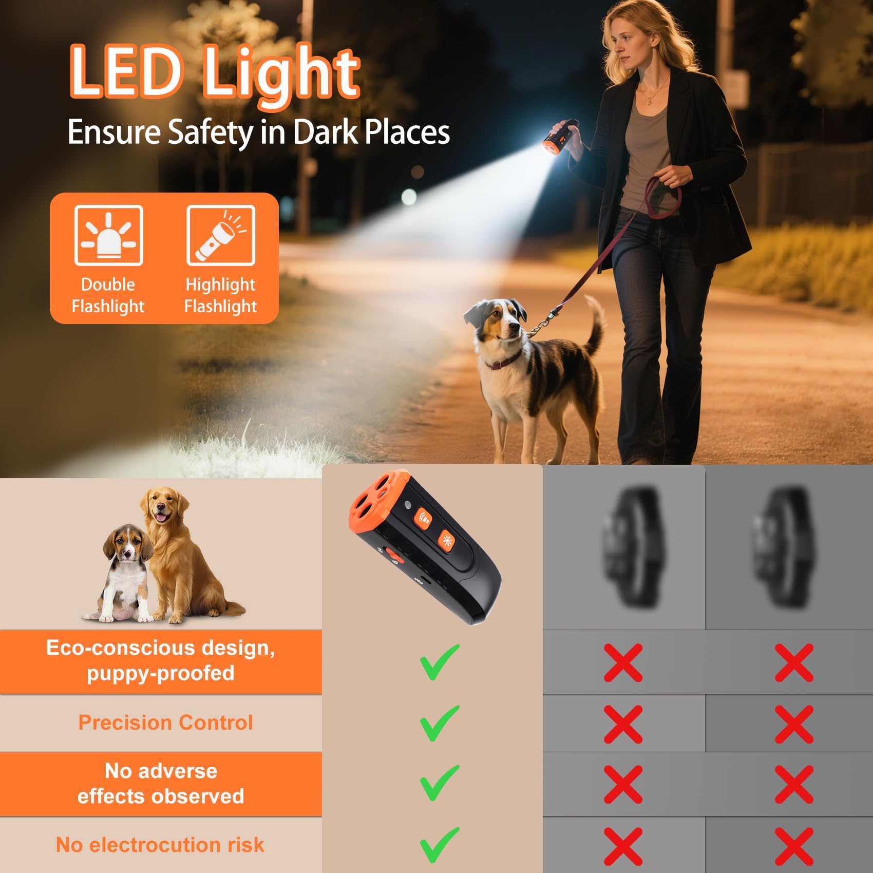 MOXIAOYAN Dog Bark Deterrent Devices for Own or Neighbors Dog, Anti Barking Device for Dogs, 3X Sonic Emitters, 33ft Long Range