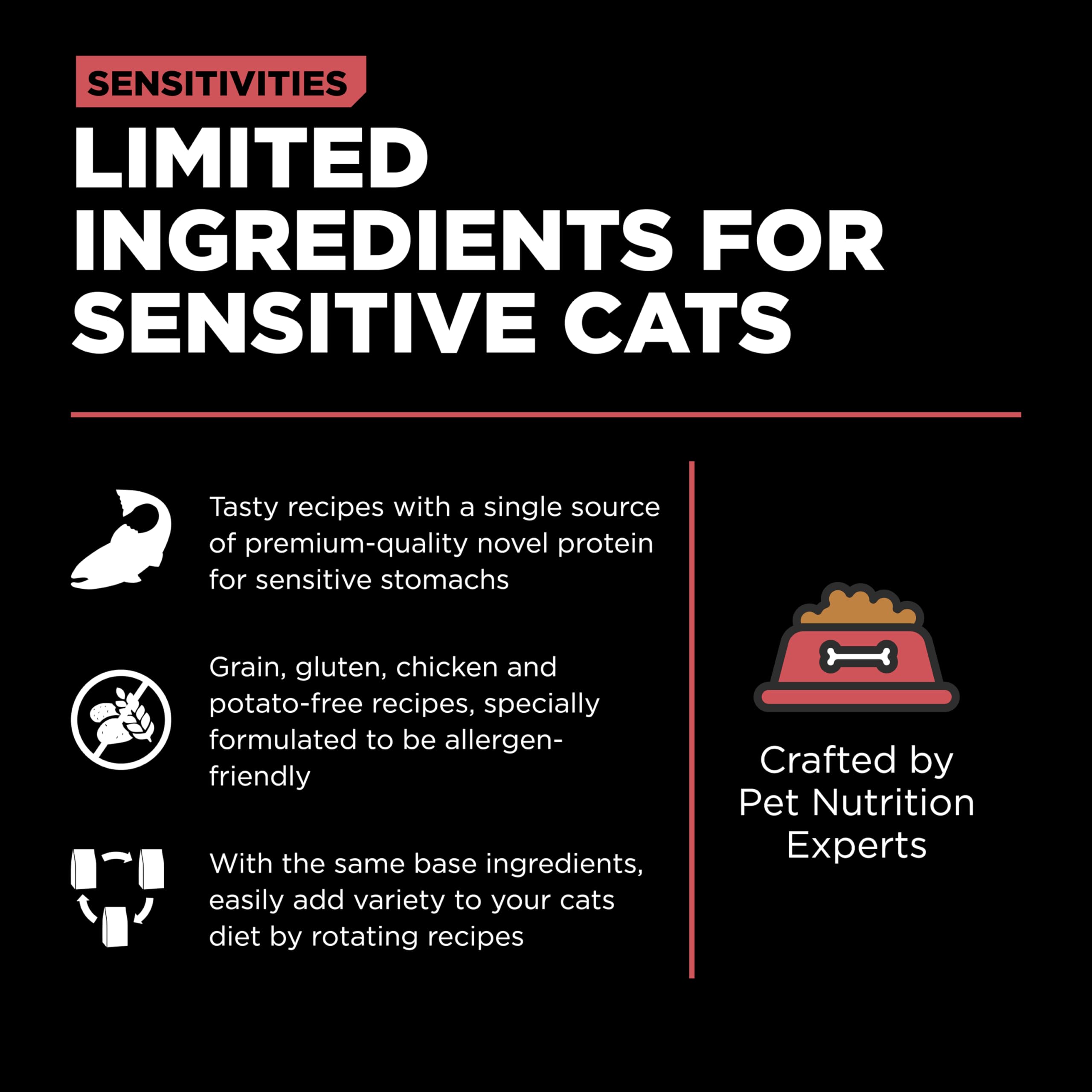 Go! Solutions Sensitivities Limited Ingredient, Grain-Free Dry Cat Food, Salmon Recipe for Sensitive Stomach, 12 lb Bag