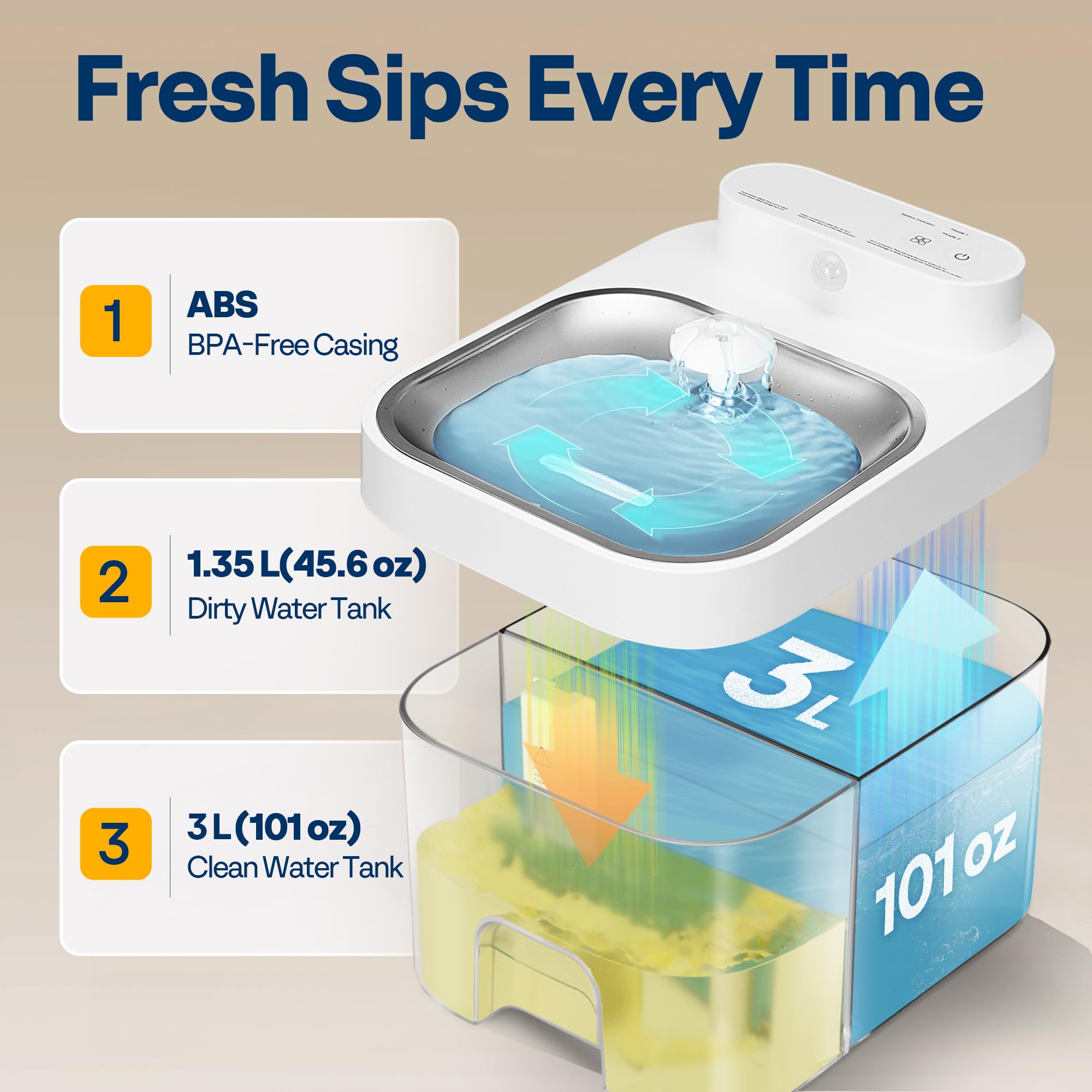 Vivohome Smart Pet Water Fountain, 101Oz Separated Fresh Water Tank, No Fliter Needed & Wireless Pump, Battery Operated Super Cl