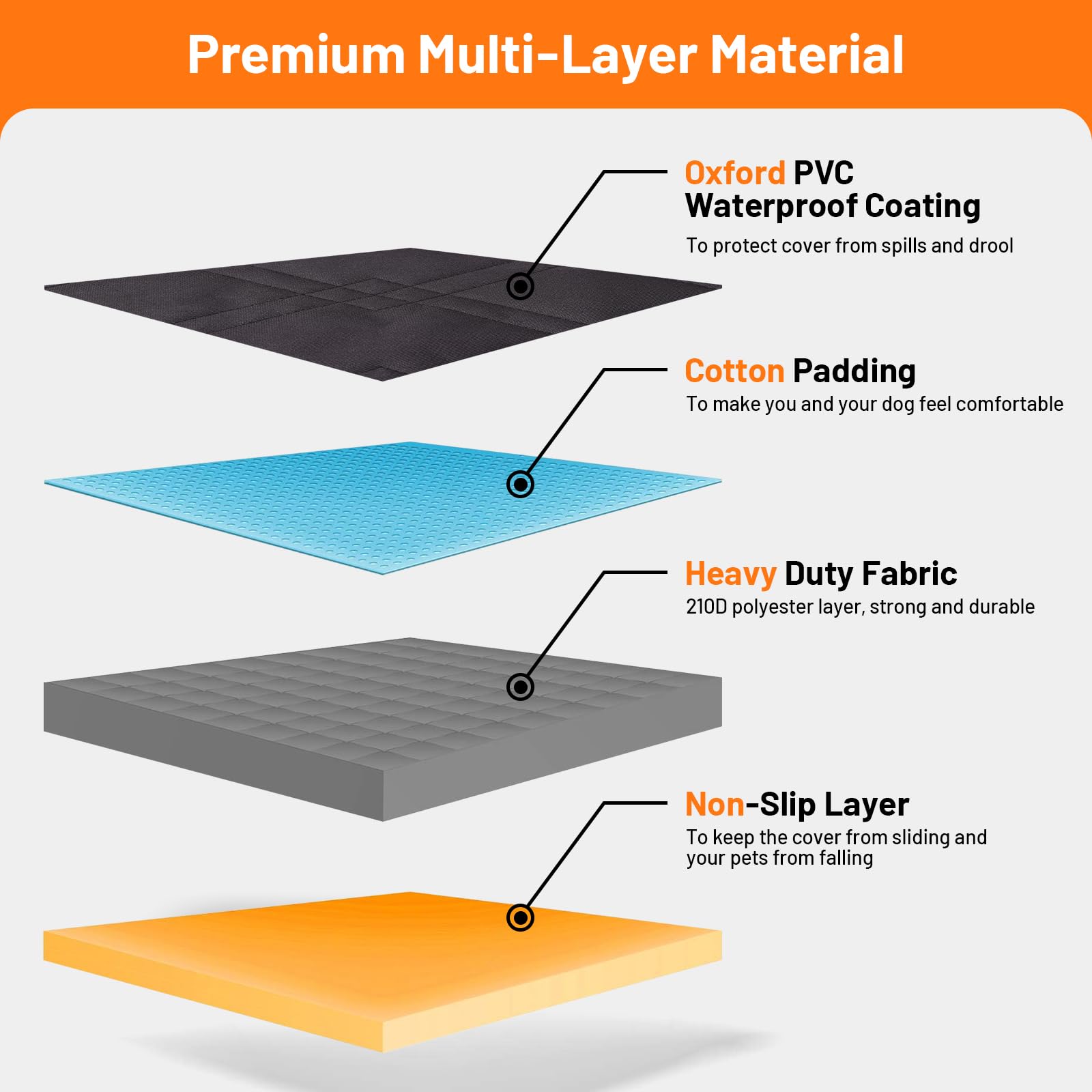 Bumubi Suv Cargo Liner For Dogs Trunk Cover Dog Seat Covers For Car Protector For Dogs Backseat Heavy Duty Waterproof Pet Cargo