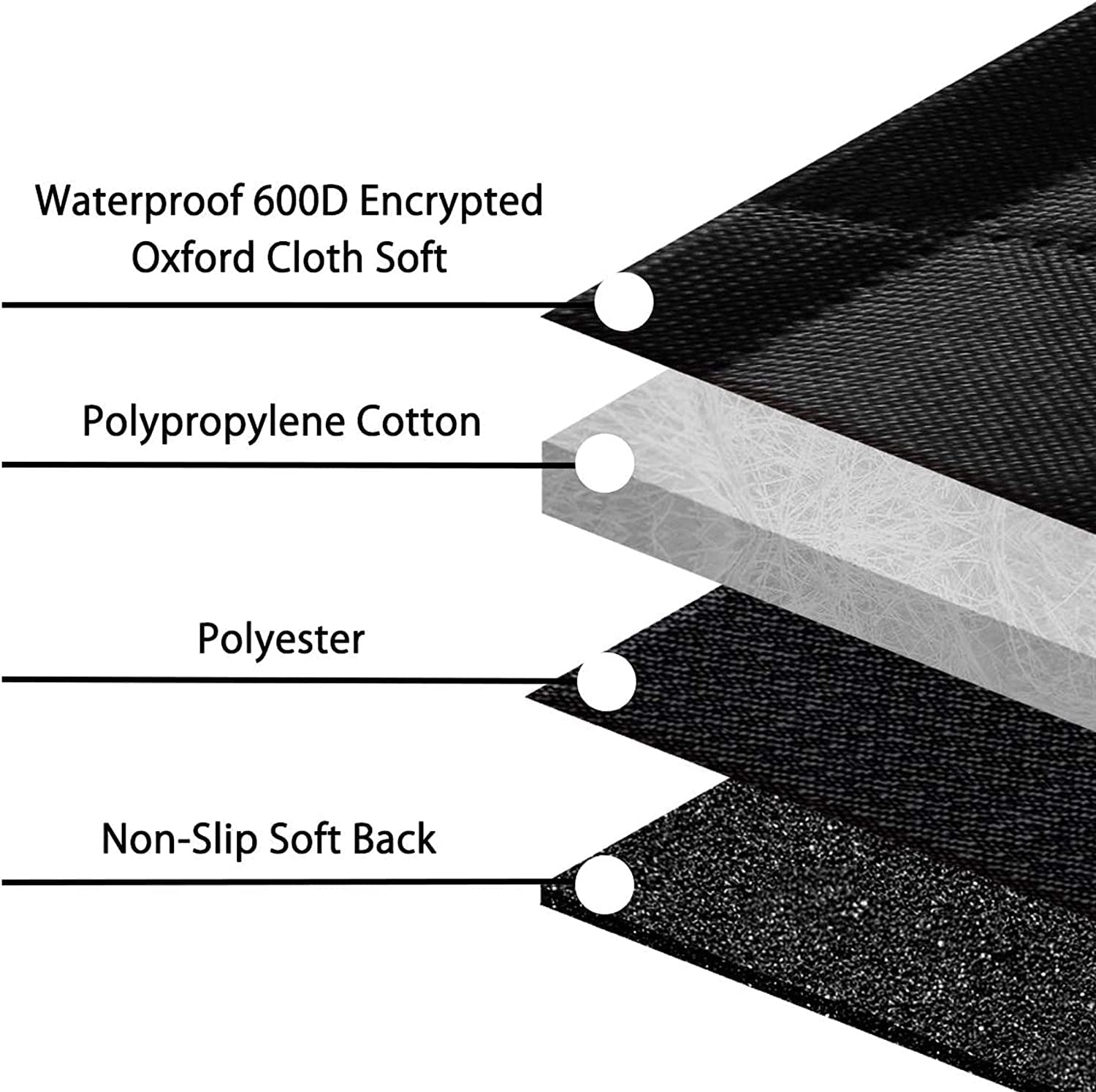 Femuar Dog Car Seat Cover, Waterproof Nonslip Pet Seat Cover For Back Seat With Storage Pockets Mesh Visual Window, Scratch Proo