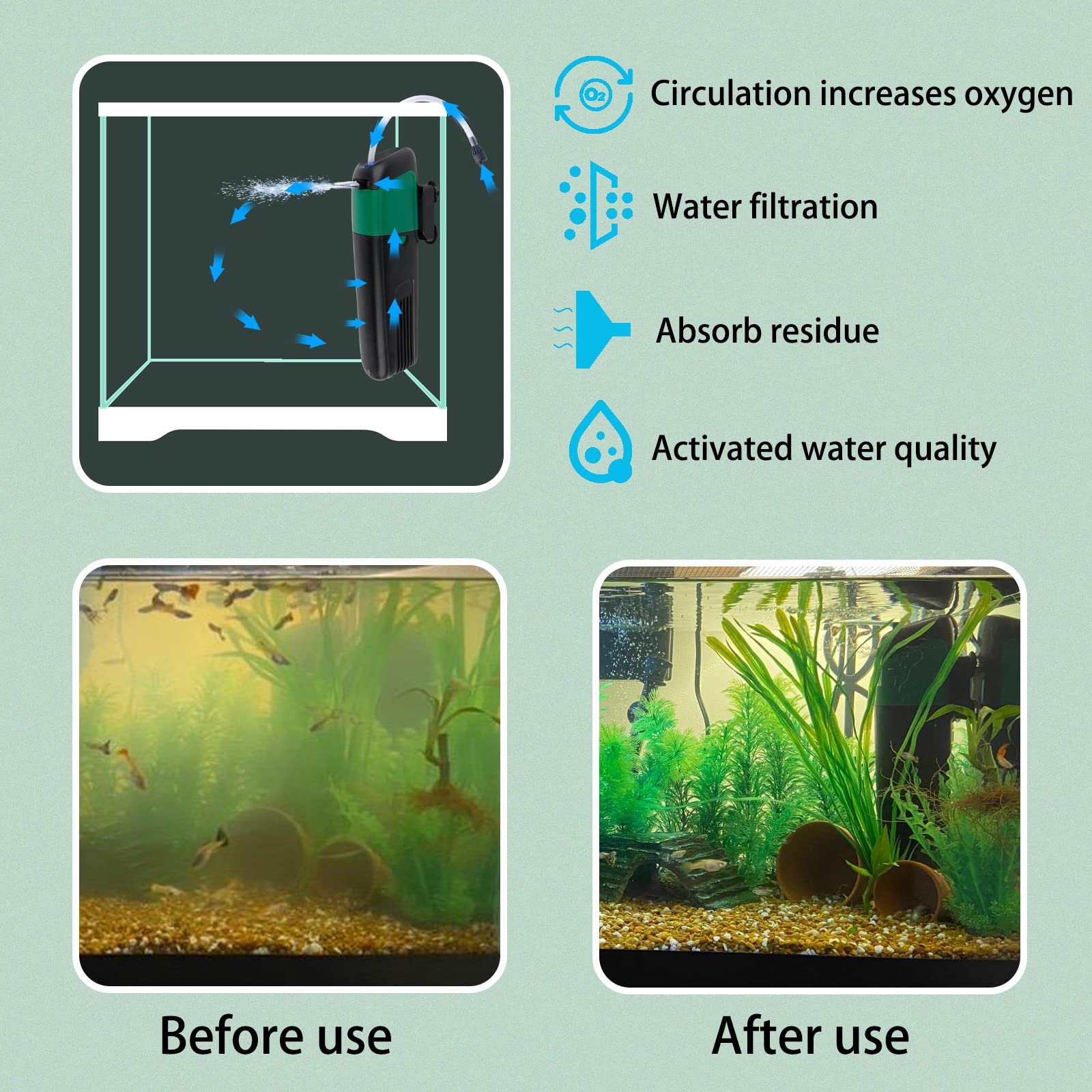 Freesea Aquarium Power Filter Pump: 5 Watt Pump Internal Filter Increase Oxygen 4 In 1 Pump | 132 Gph For Up To 150 Gallon