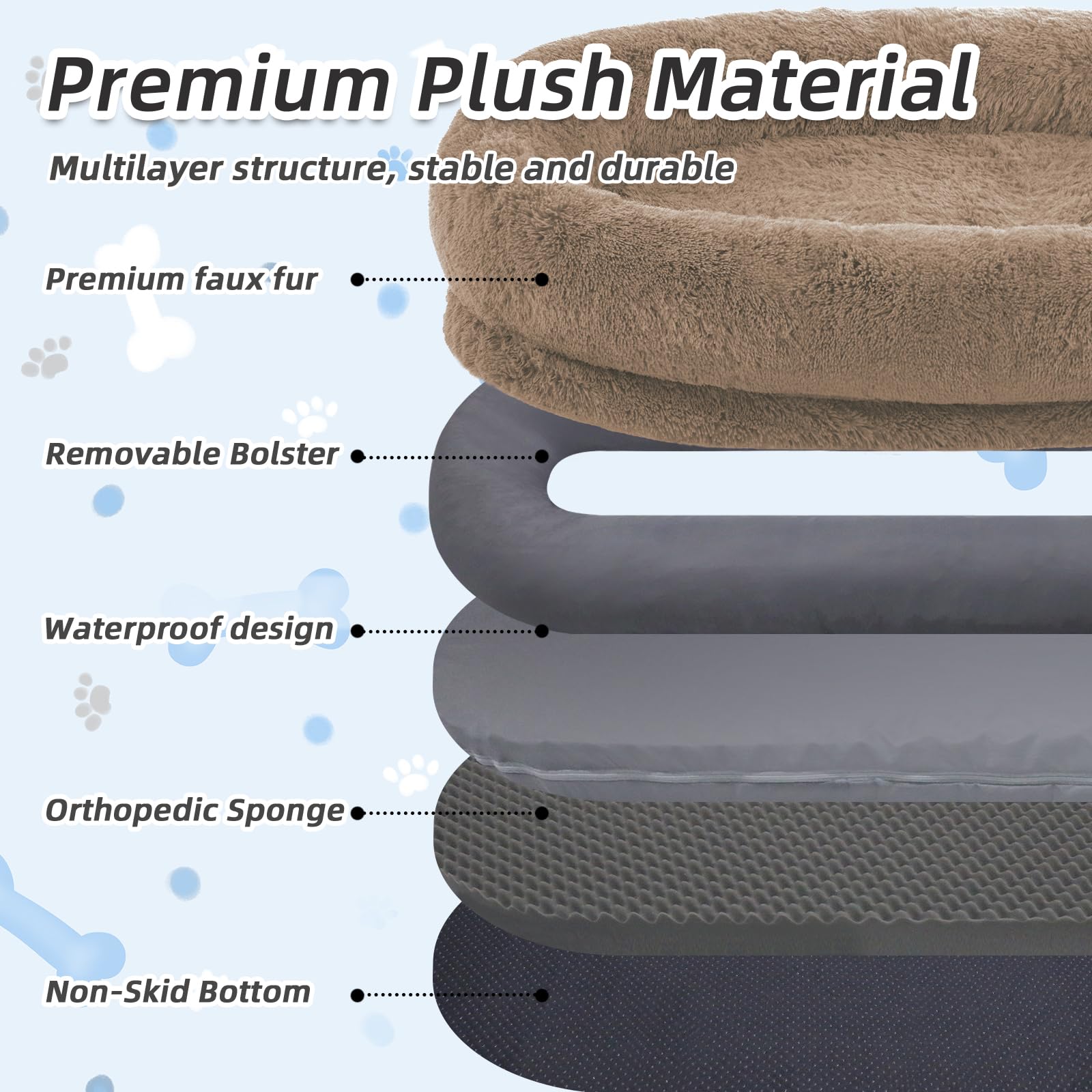 Wros Human Dog Bed, Large Dog Beds For Humans Size Fits You And Pets, Washable Faux Fur Orthopedic Human Dog Bed For People Doze