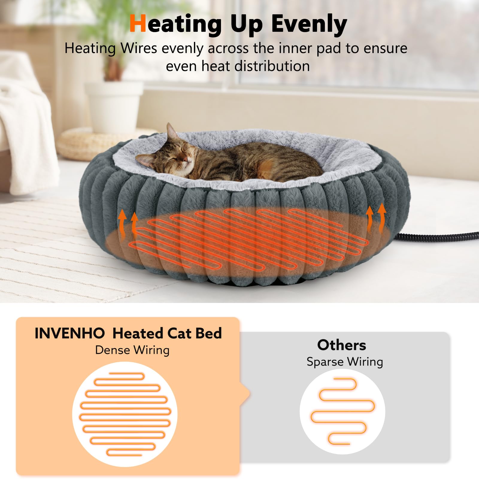 INVENHO Heated Cat Beds for Indoor Cats and Small Dogs, 20 Cozy Donut Heated Pet Bed with Timer & Temp Adjustable, Removable Wat