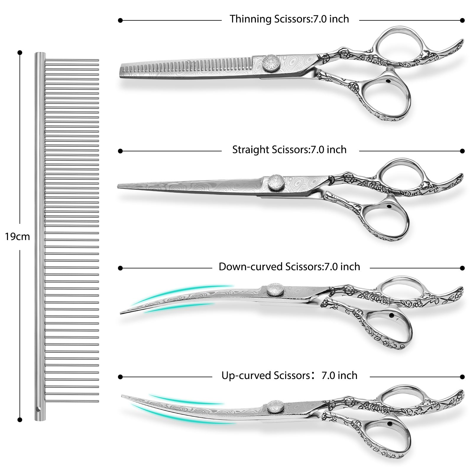 Citywish Dog Grooming Scissors,Silver With Safety Round Tips,5 In 1 Curved Dog Scissors For Grooming,Professional Pet Grooming S
