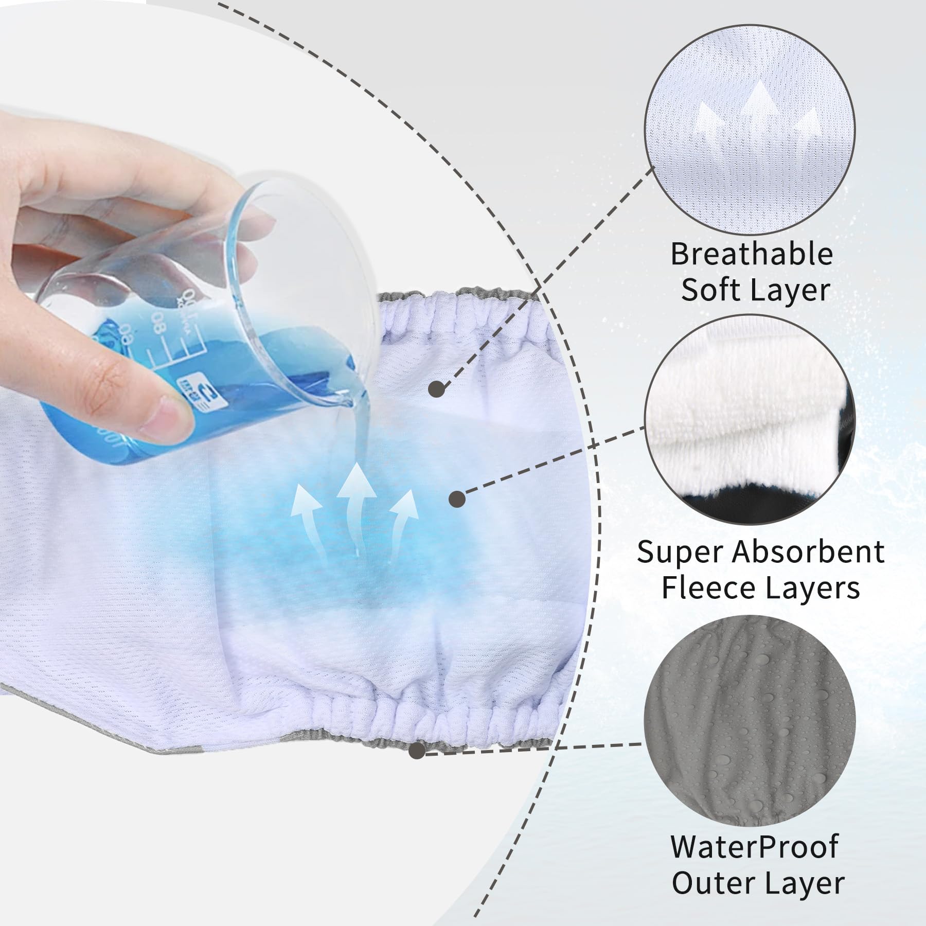 JoyDaog Reusable Dog Belly Bands for Male Dogs Diapers,5 Pack Premium Washable Dog Diapers Male Doggie Nappies Wrap,L