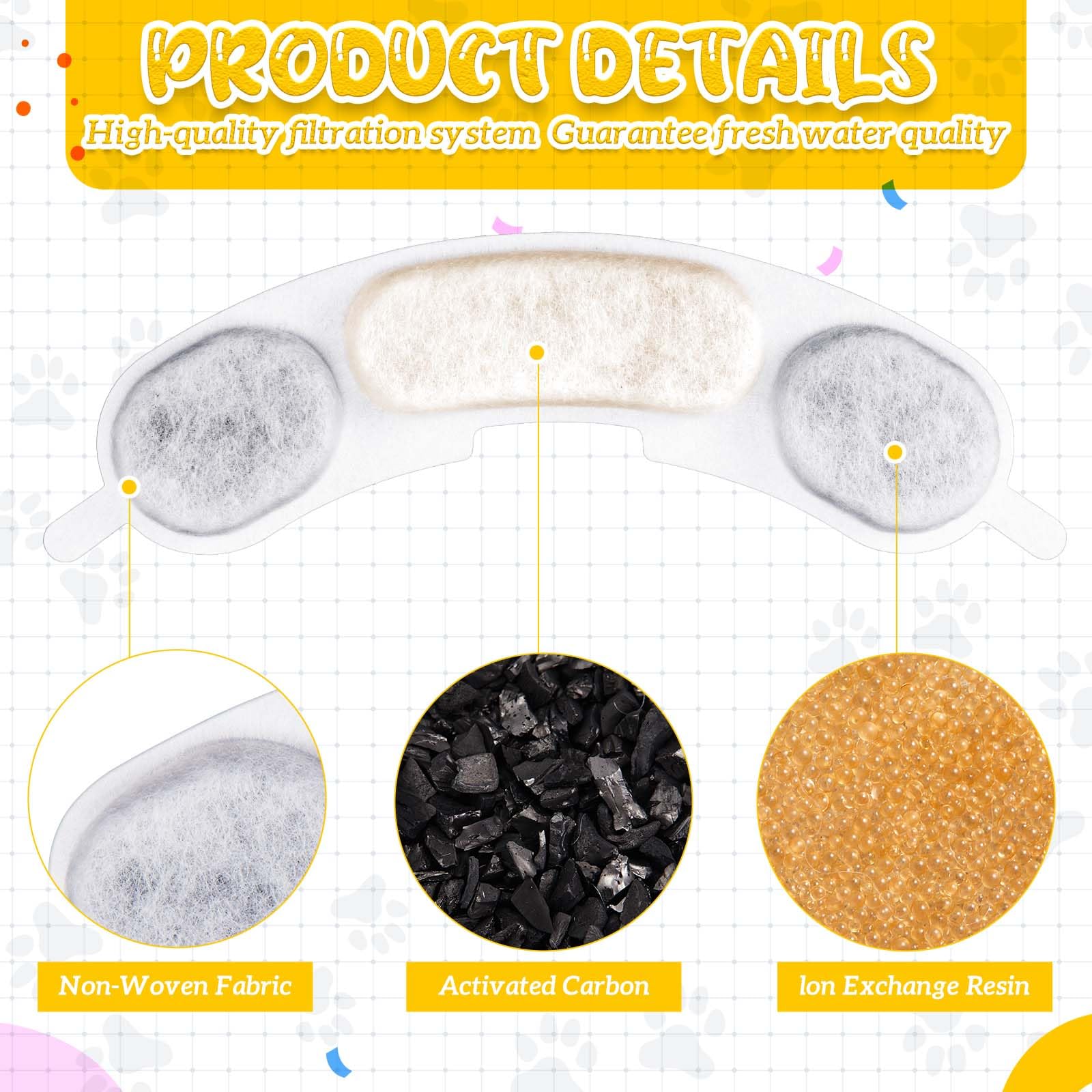 12+12 Packs Dog Water Bowl Filter Replacement Including 12 Filters And 12 Sponges, Filter Replacement Compatible With Smartoo 23