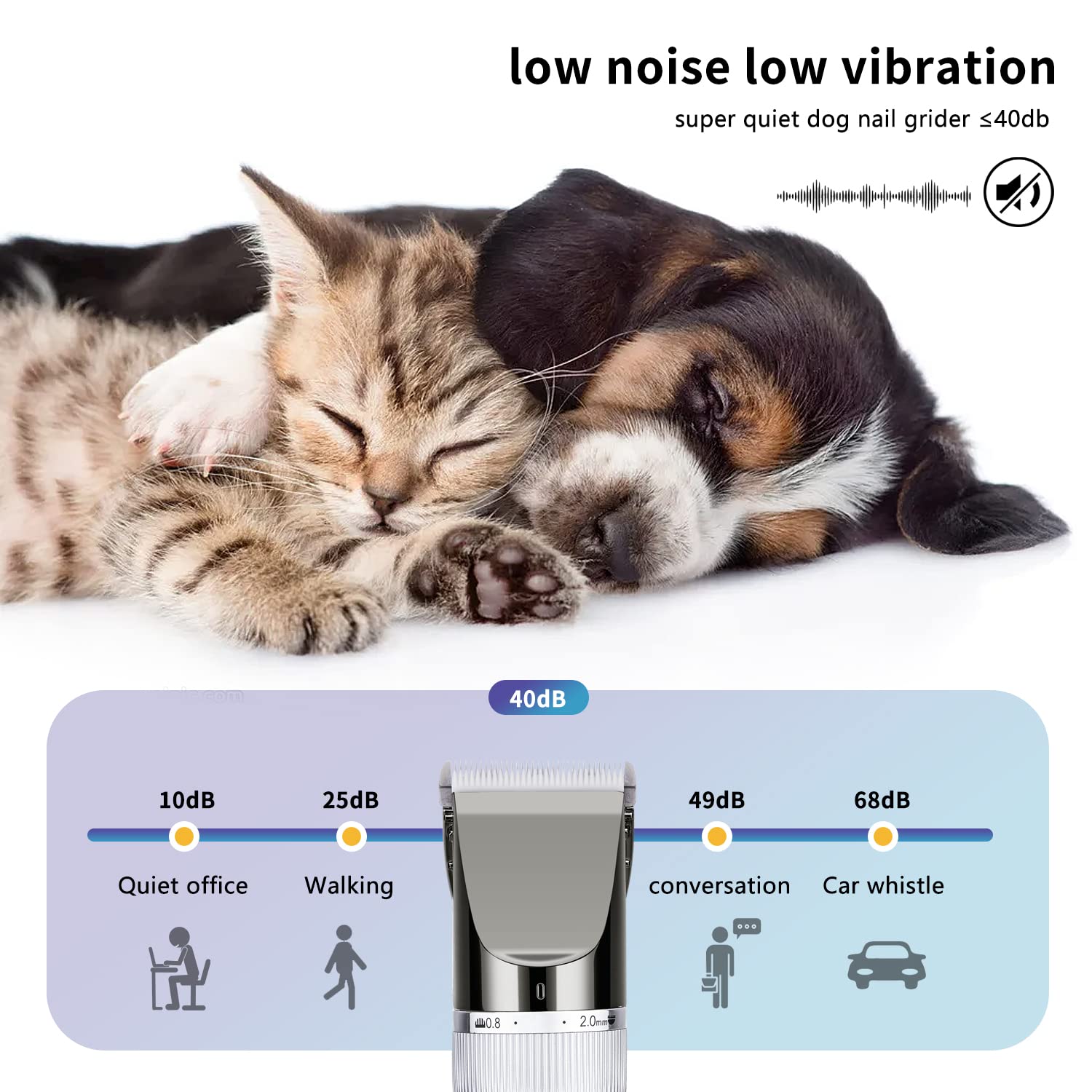 12V Professional Dog Clippers For Grooming, Electric Sheep Shears Pet Grooming Clippers For Thick Coat Heavy Duty Animal Hair Fu