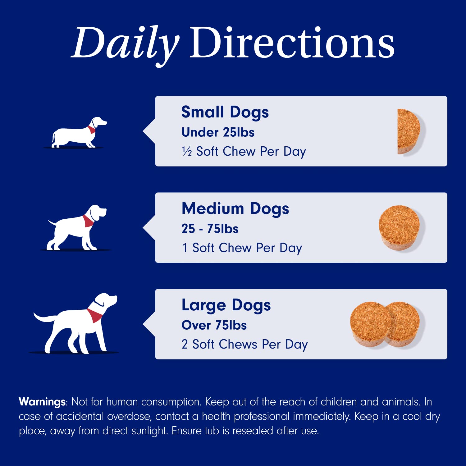 PetLab co. Itch Relief chew Pro - Itch Relief chews for Dogs - Omega 3 for Dogs Itch Supplement - Packed with Beneficial Fatty A