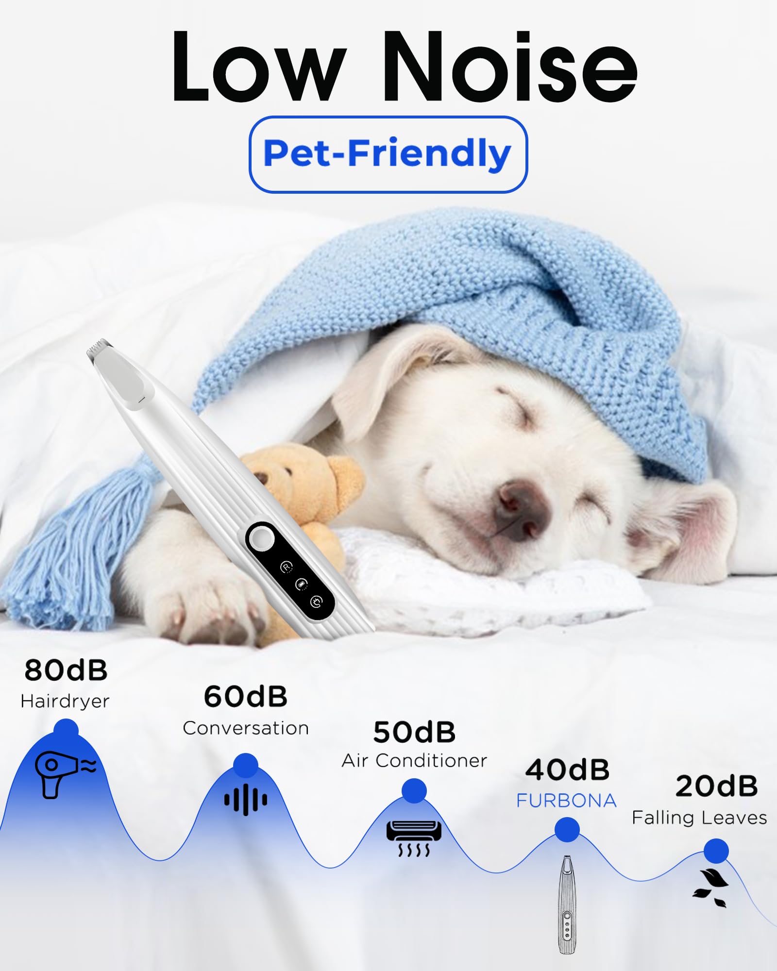 FURBONA Upgraded Dog Paw Trimmer with LED Light, 9 mm Mini Blade (0.35 inches), Smart Display, Type-C Rechargeable Pet Clippers