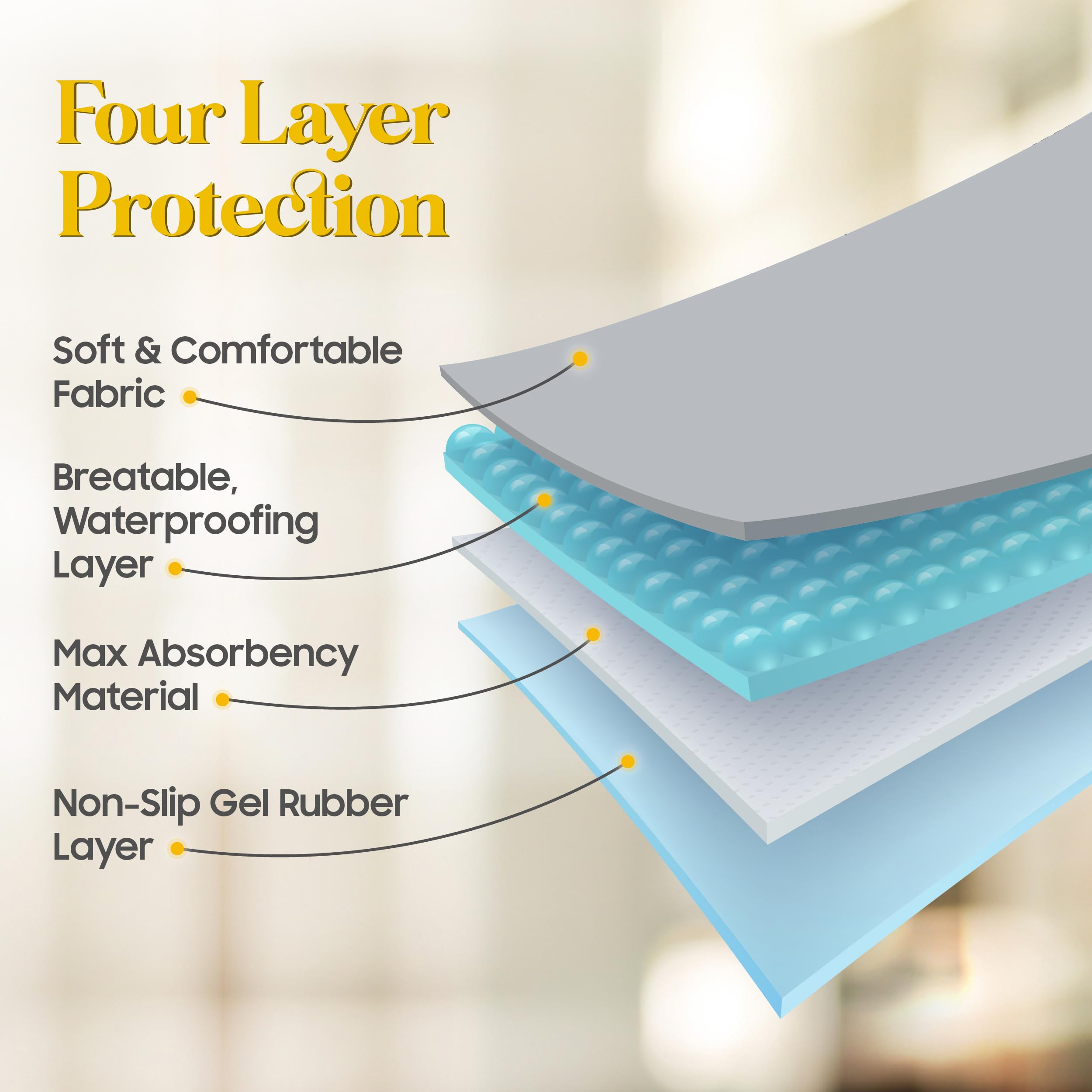 Littleliner 2 Pack 36   X41    Washable Pee Pads For Dogs With Grooming Glove, Non-Slip Whelping Pads, Absorbent & Pleasant Endu