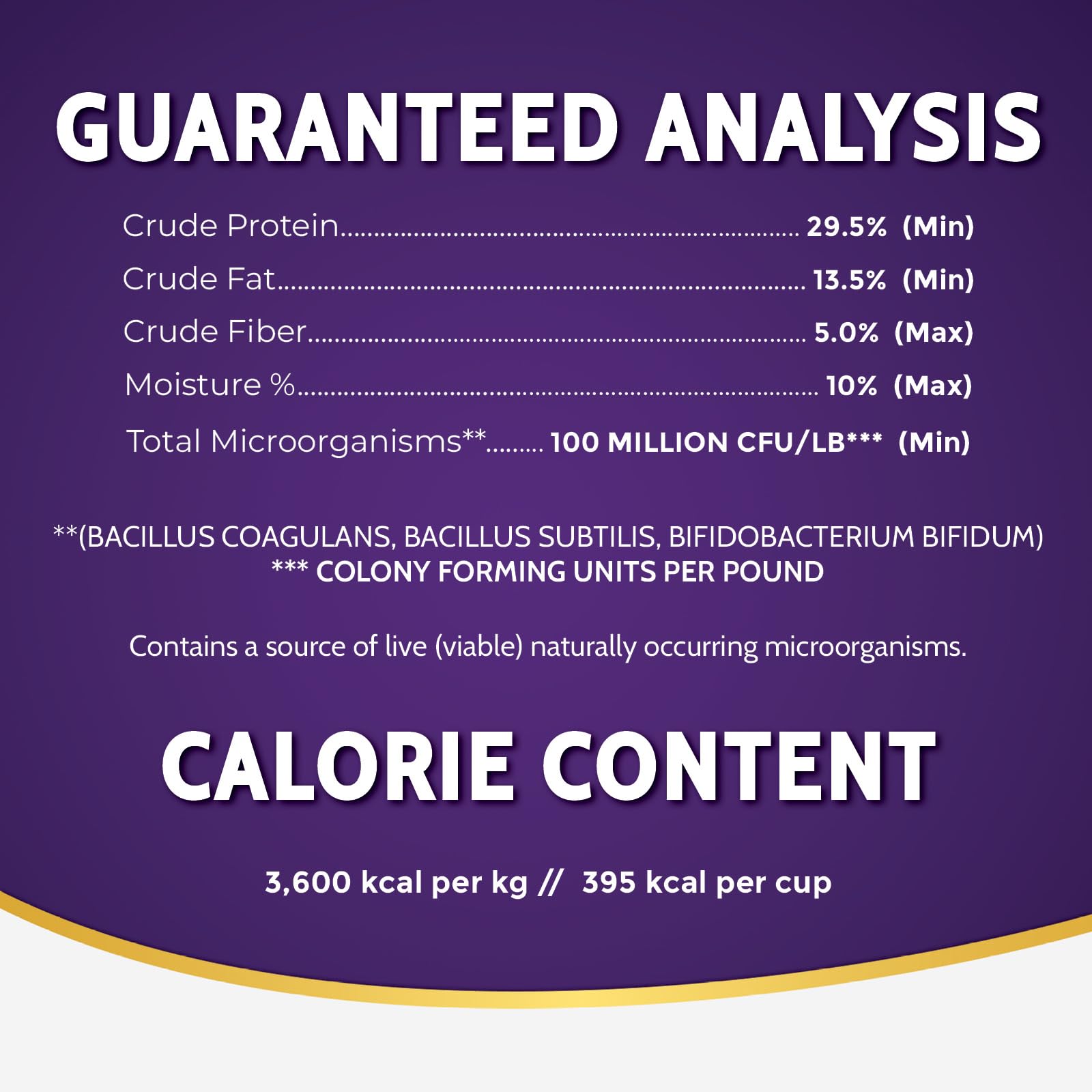 Zignature Dog Food, Duck, 25 Pounds
