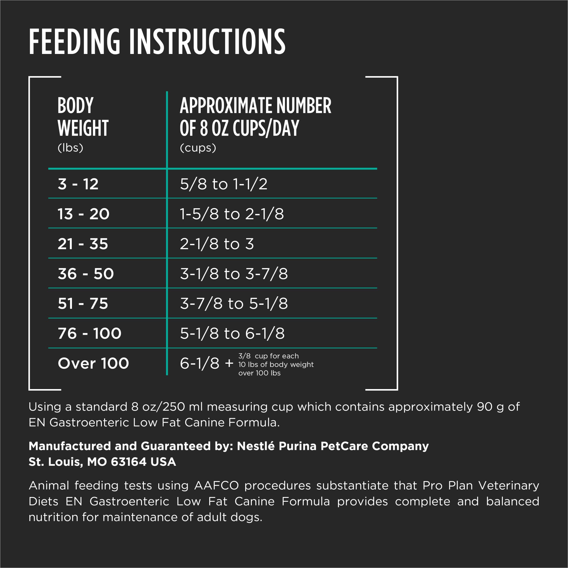 Purina Pro Plan Veterinary Diets EN Gastroenteric Low Fat Canine Formula Dog Food Dry Recipe - 6 lb. Bag