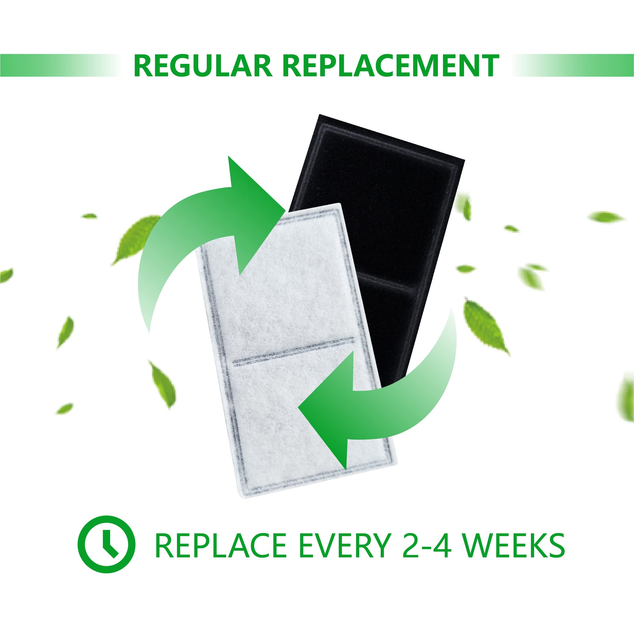 Toggath 12 Pack Pet Fountain Premium Carbon Replacement Filters Compatible With Petsafe Drinkwell Platinum, Multi-Tier, Everflow