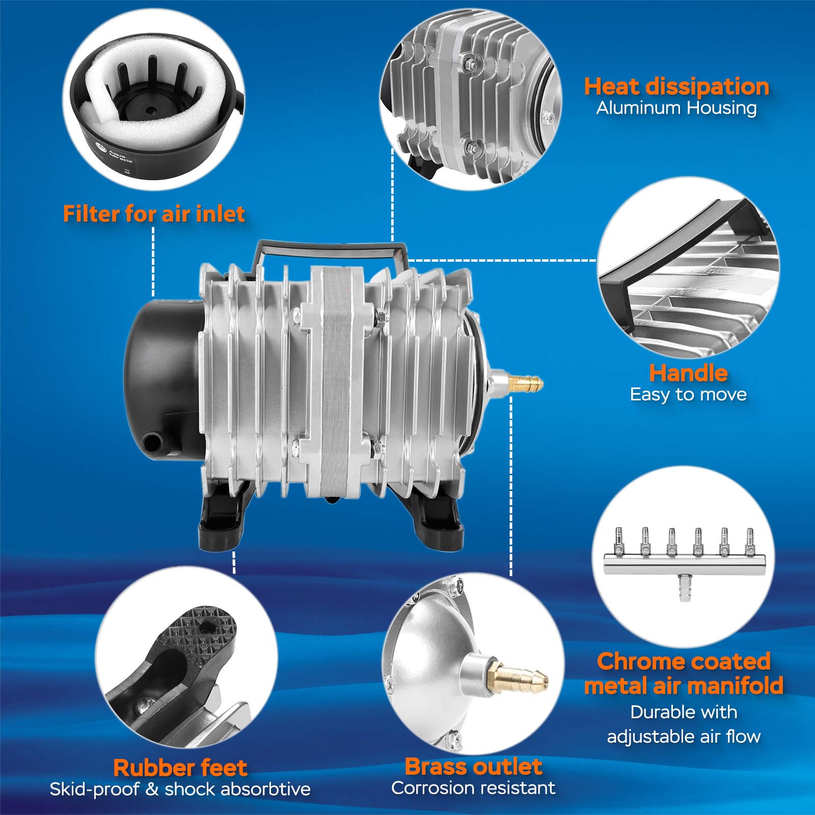 Aquamiracle Aquarium Air Pump Commercial Air Pump 1000Gph, 35W Air Pump For Fish Tank, Hydroponic Air Pump, Fish Tank Air Pump Bubbler Pond Aerator