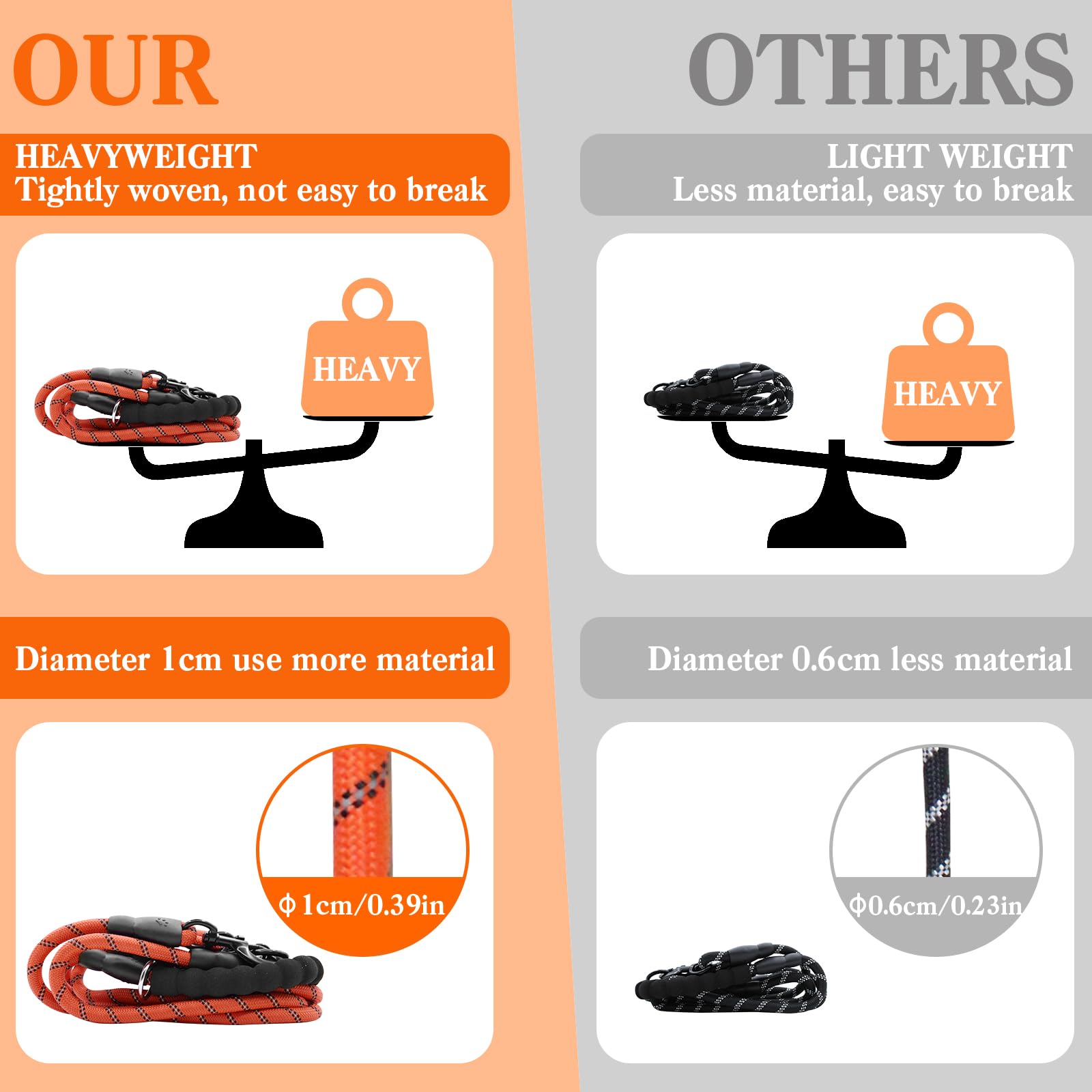 Dual Dog Leash - 2 Way, 360 Swivel No-Tangle Walking Leash For Dual Dogs, Orange Reflective Double Leash